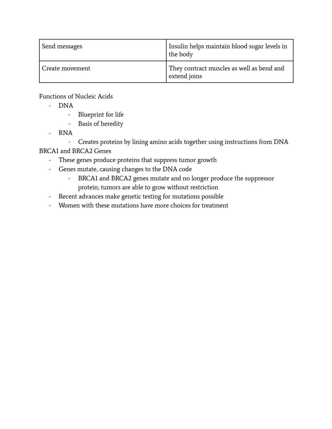 Proteins and Nucleic Acids

Discovery of Proteins
- Gerardus Johannes Mulder discovered the chemical composition of proteins
- Jons Jacob Be