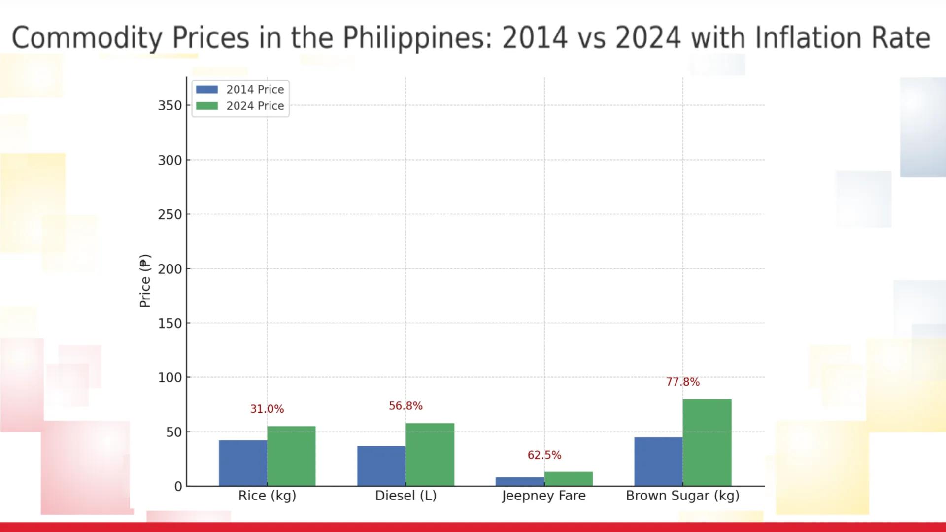 NATIONAL HIGH S
2016
SENIOR HIGH SCHOOL
CITY OF BALANGA, BATAAN
BATAAN NATIONAL HIGH SCHOOL
-SENIOR HIGH SCHOOL
GENERAL
MATHEMATICS
GRADE 11