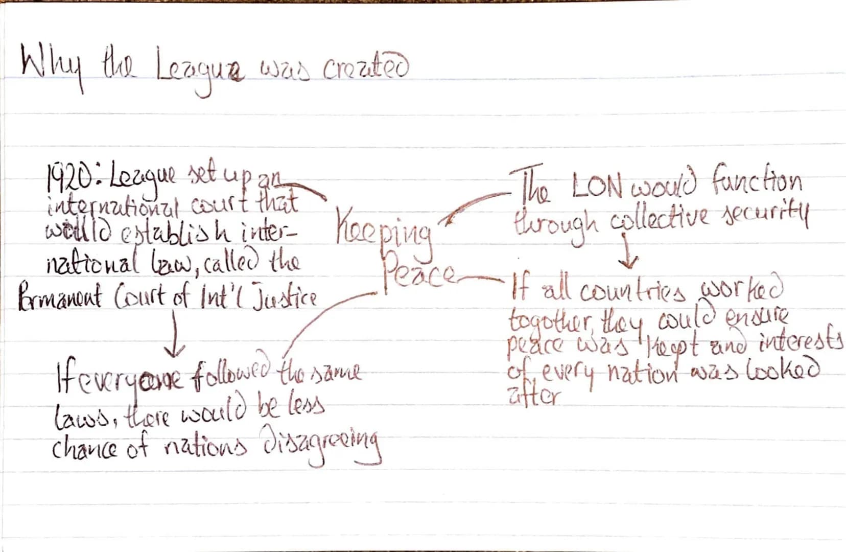 Why the League was created

1920: Leaque set up gro
international court that
-The LON would function
through collective security
wald establ