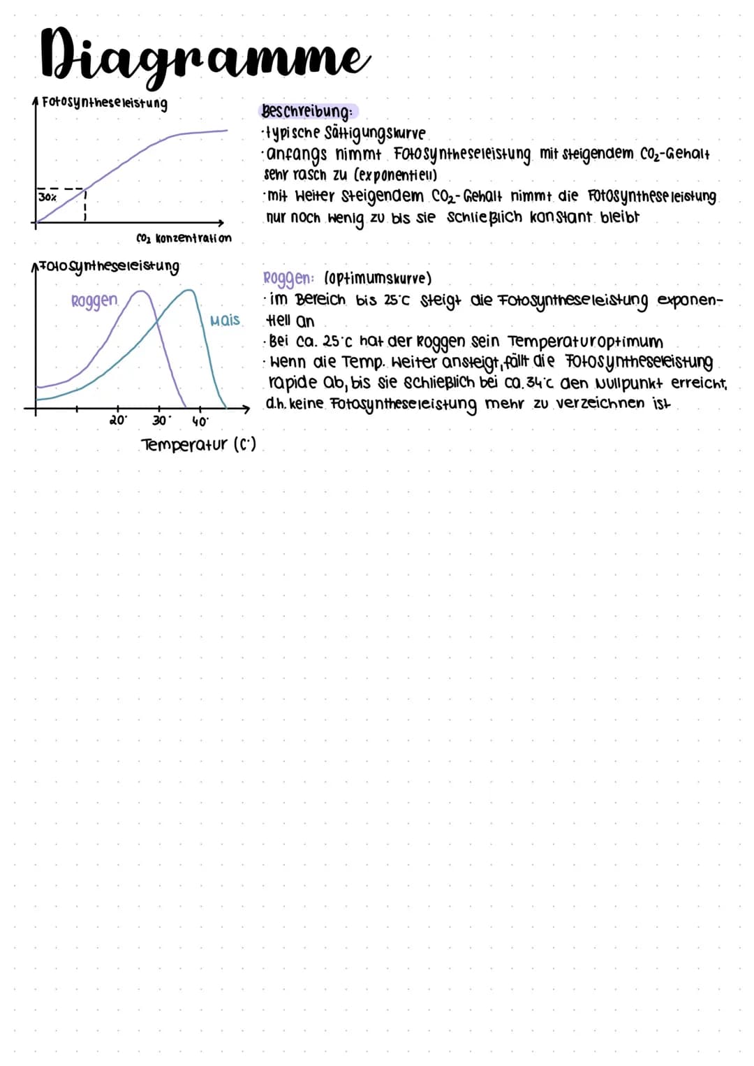 # Stoff und-
Energiewechsel # Stoff- und Energiewechsel

Assimilation
Ausbau körpereigener.
energiereicher organischer
Stoffe

Dissimilation