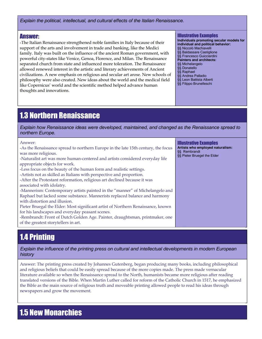 # Unit 1: Renaissance & Exploration

AMSCO Correlation
Unit 1 CED
Review Videos
AP Review

## 1.2 Italian Renaissance

Explain how the reviv