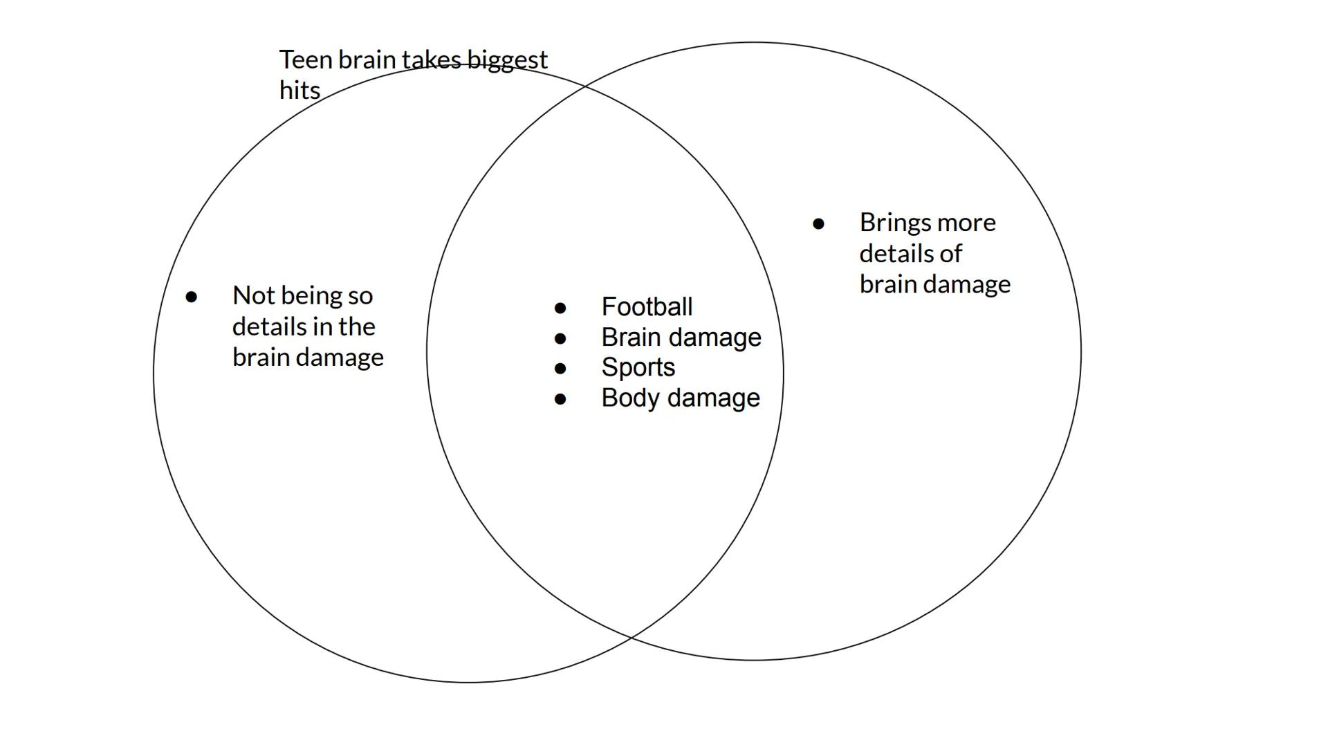 # Informational Text:
Comparison # Assignment

- Read *Keeping Up with the Joneses* by CommonLit Staff and *You Can Buy Happiness, If It's A