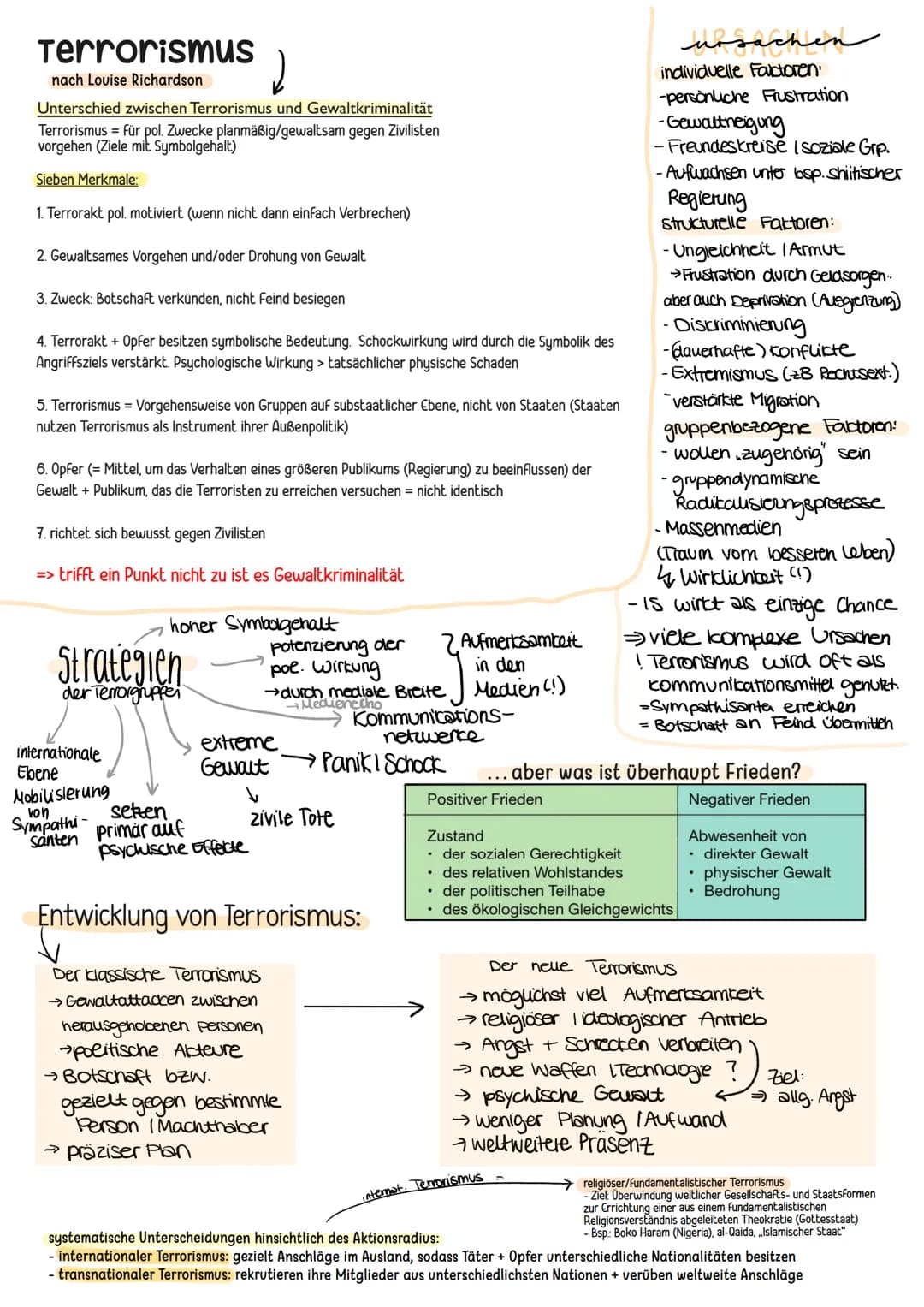 Friedenssicherung als nationale und
internationale Herausforderung

KRIEG - Definition (merkmale und Typen)
(von der Arbeitsgemeinschaft Kri