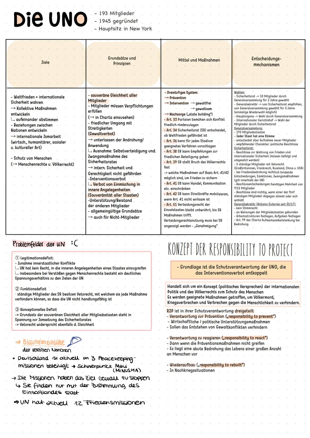 Friedenssicherung als nationale und
internationale Herausforderung

KRIEG - Definition (merkmale und Typen)
(von der Arbeitsgemeinschaft Kri