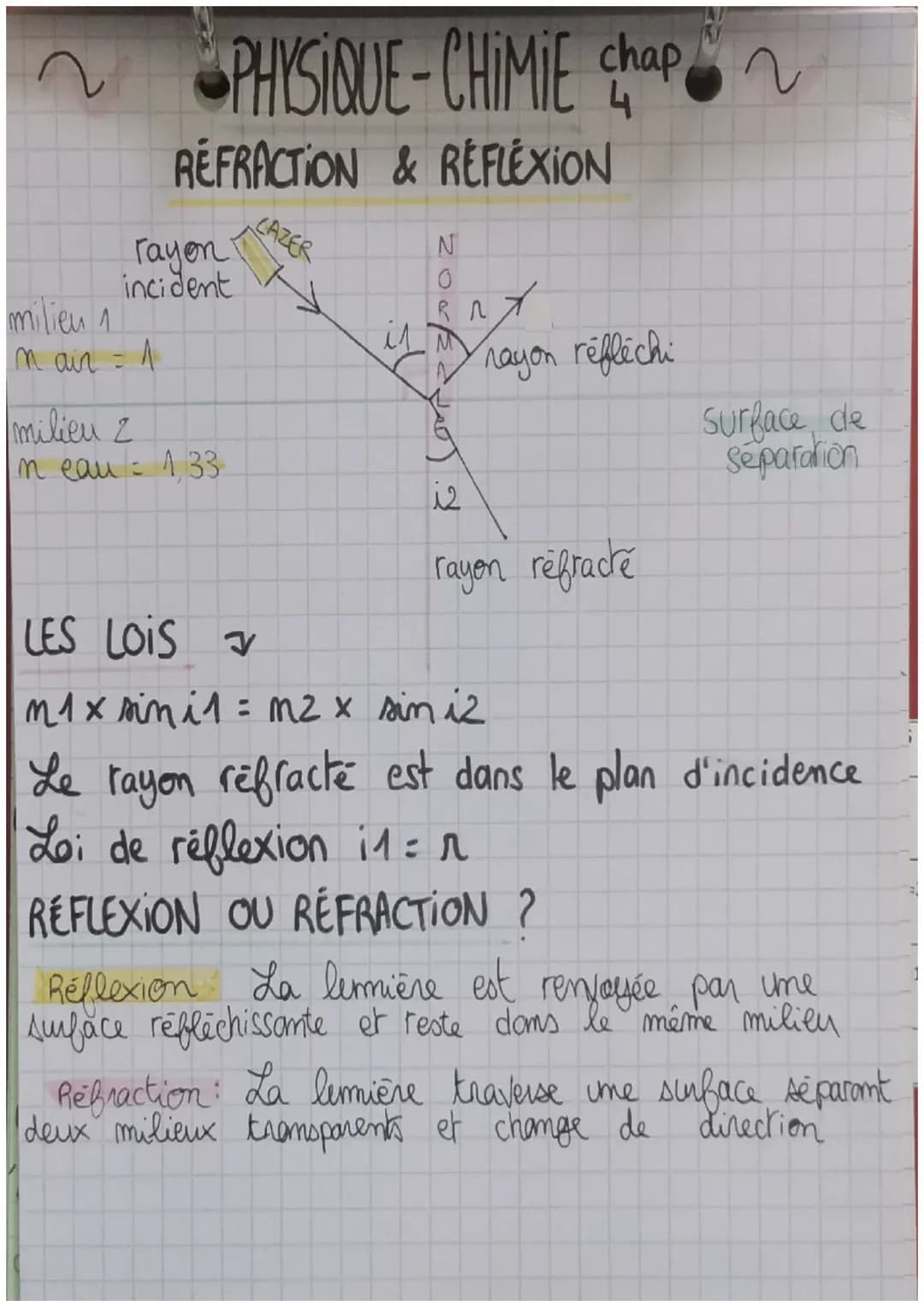# PHYSIQUE-CHIMIE chap

# REFRACTION & RÉFLEXION

rayon
incident

milien 1
main = 1

milieu z
In eau = 1,33

LAZER

N
0
R

rayon réfléchi

S