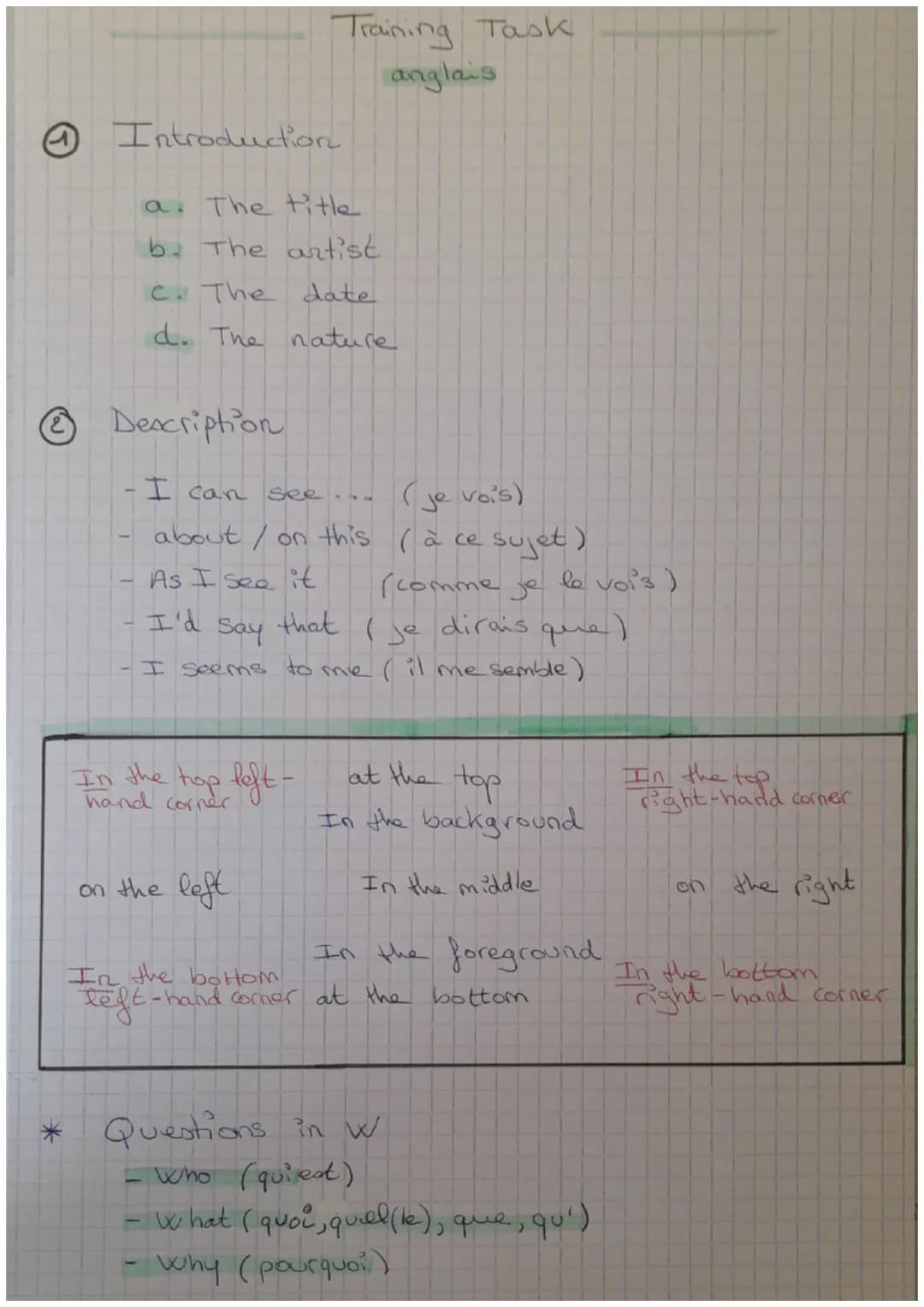 Training Task
anglais

Introduction
a. The title
b. The artist
c. The date
d. The nature

Description
- I can see... (je vois)
- about / on 