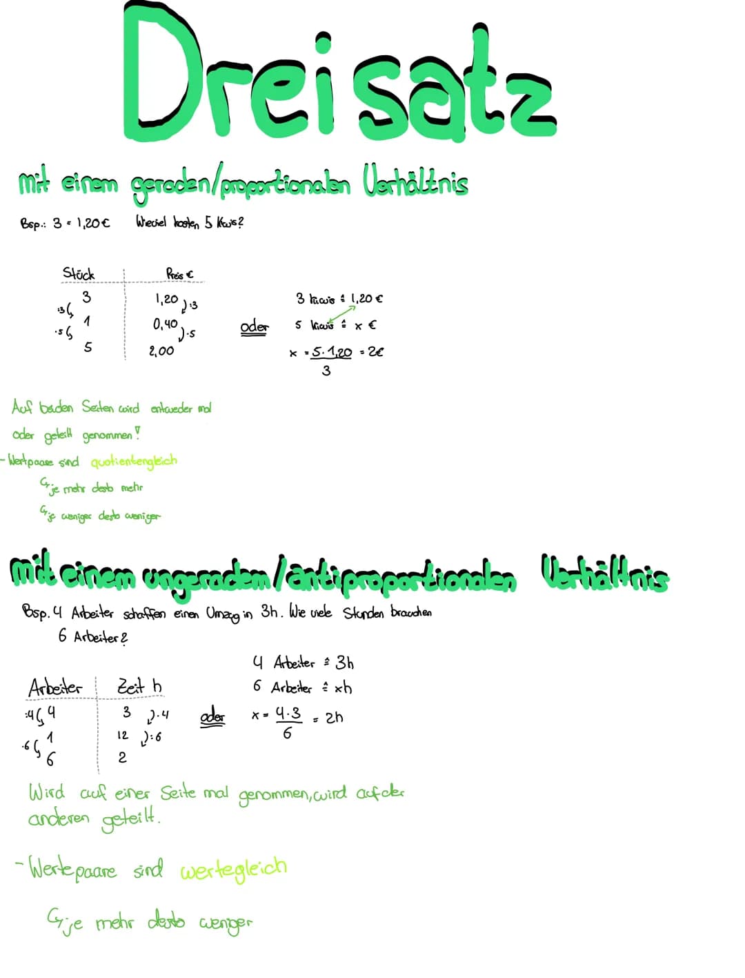# Dreisatz

mit einem geraden/proportionalen Verhältnis

βερ.: 31,20€
Wieciel hosten 5 Kwis?

Stück

3

134

1

56

5

Pre's

1,20213

0,40

