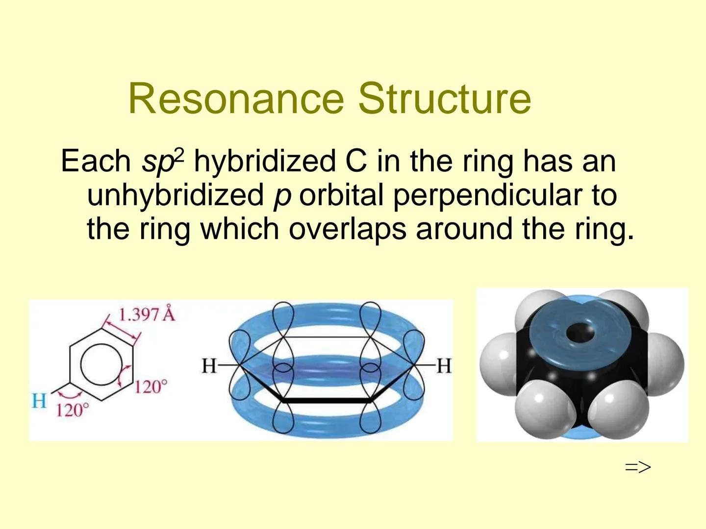 # Aromatic Compounds # Discovery of Benzene

*   Isolated in 1825 by Michael Faraday
who determined C:H ratio to be 1:1.
*   Synthesized in 