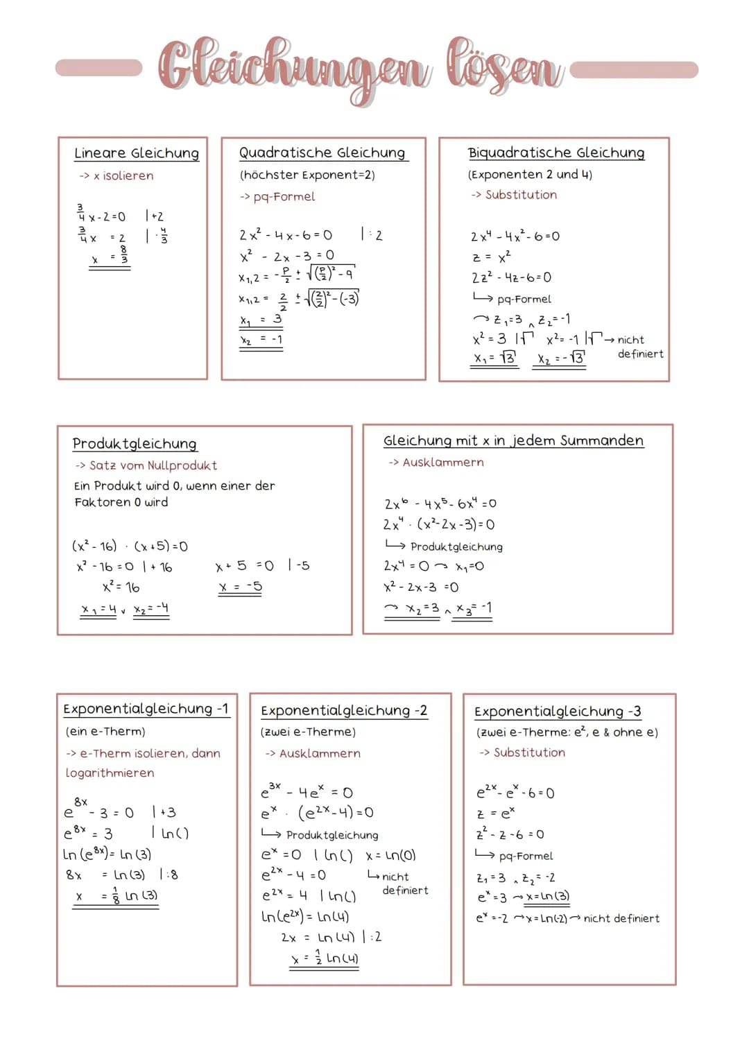 # Gleichungen losen

Lineare Gleichung
-> x isolieren.

$
\frac{3}{4}x-2=0 \quad |+2 \\
\frac{3}{4}x = 2 \quad | \cdot \frac{4}{3} \\
x = \f