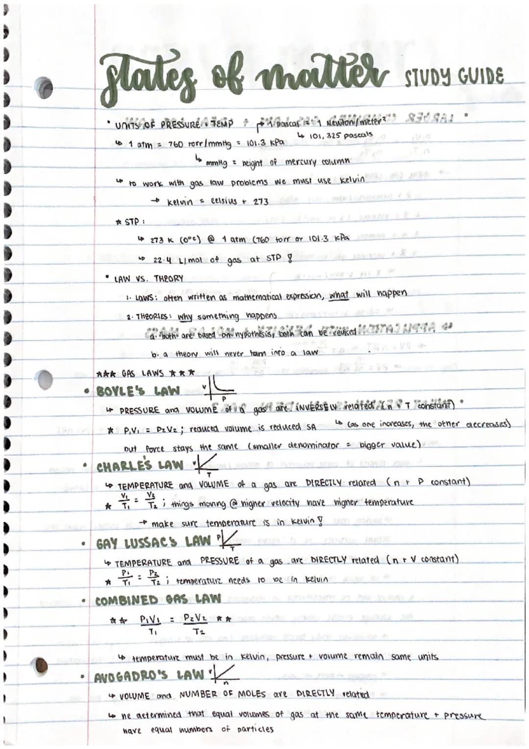# States of matter

~STUDY GUIDE~

1. ENDURING UNDERSTADINOS (1)

*   intermolecular forces among molecules determine their state of matter 
