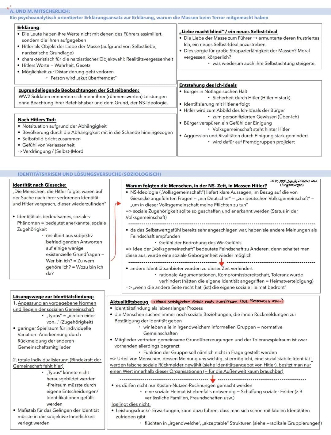 2.5 Prinzipien der Erziehung im Nationalsozialismus am Beispiel der
Jugendprganisationen HJ und BDM

GLOSSAR
Ideologie
Weltanschauung => NS 