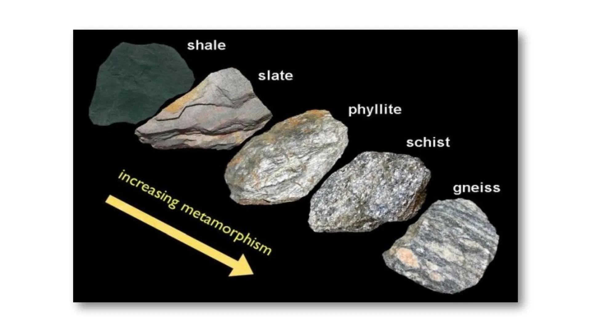 # Quarter 2 – Lesson 2

Endogenic Processes Can you still recall the layers of the Earth?

What is the hottest layer? Crust (or lithosphere)