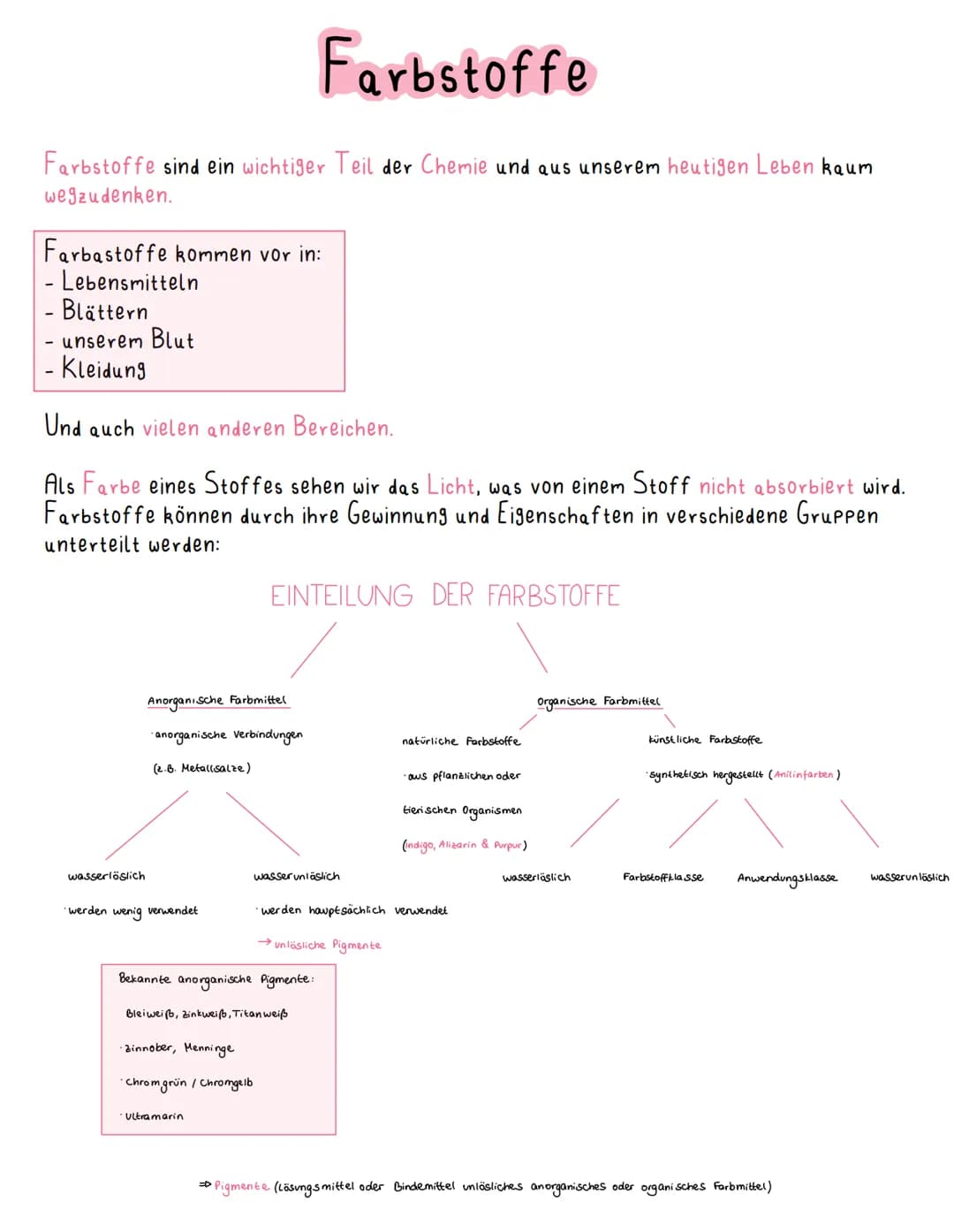 # Farbstoffe

Farbstoffe sind ein wichtiger Teil der Chemie und aus unserem heutigen Leben kaum
wegzudenken.

Farbastoffe kommen vor in:
- L