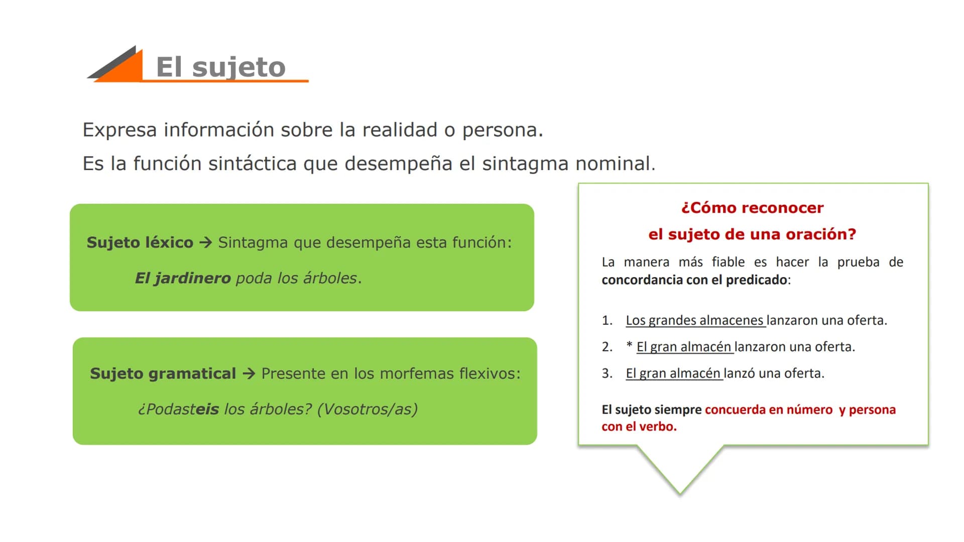 # LA ORACIÓN # La oración simple: definición

La oración simple es una unidad de la lengua formada por una o varias palabras organizadas en 