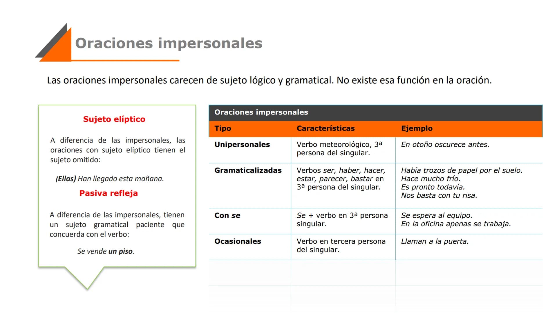# LA ORACIÓN # La oración simple: definición

La oración simple es una unidad de la lengua formada por una o varias palabras organizadas en 