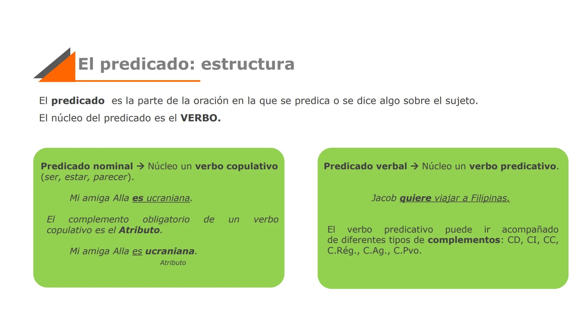 # LA ORACIÓN # La oración simple: definición

La oración simple es una unidad de la lengua formada por una o varias palabras organizadas en 