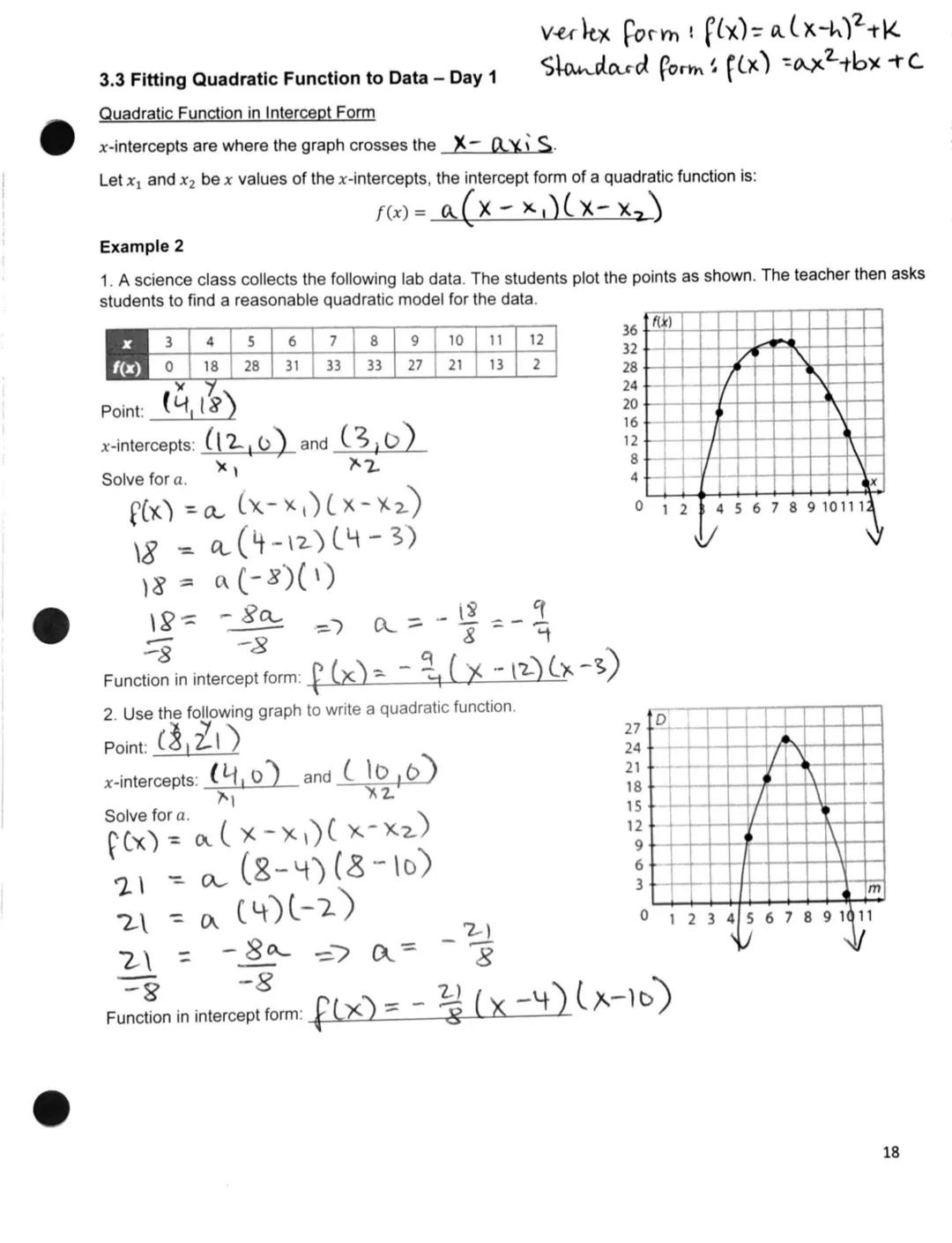 <h3 id="fittingquadraticfunctiontodataday1">Fitting Quadratic Function to Data - Day 1</h3>
<h4 id="quadraticfunctionininterceptform">Quadra