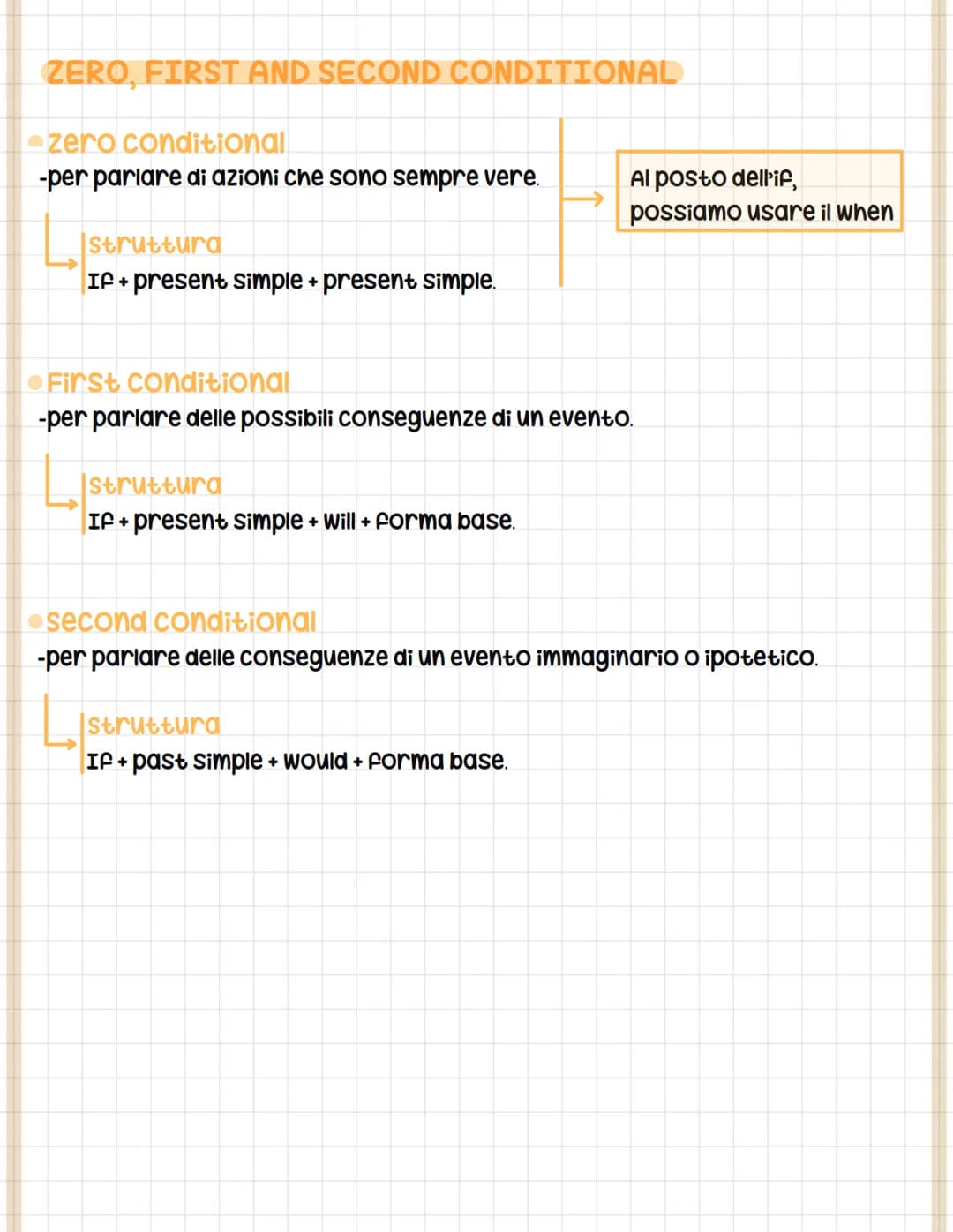 # Riassunto tempi verbali

PRESENT SIMPLE

-per parlare di eventi sempre veri.

-per parlare di abitudini della routine quotidiana.

Afferma