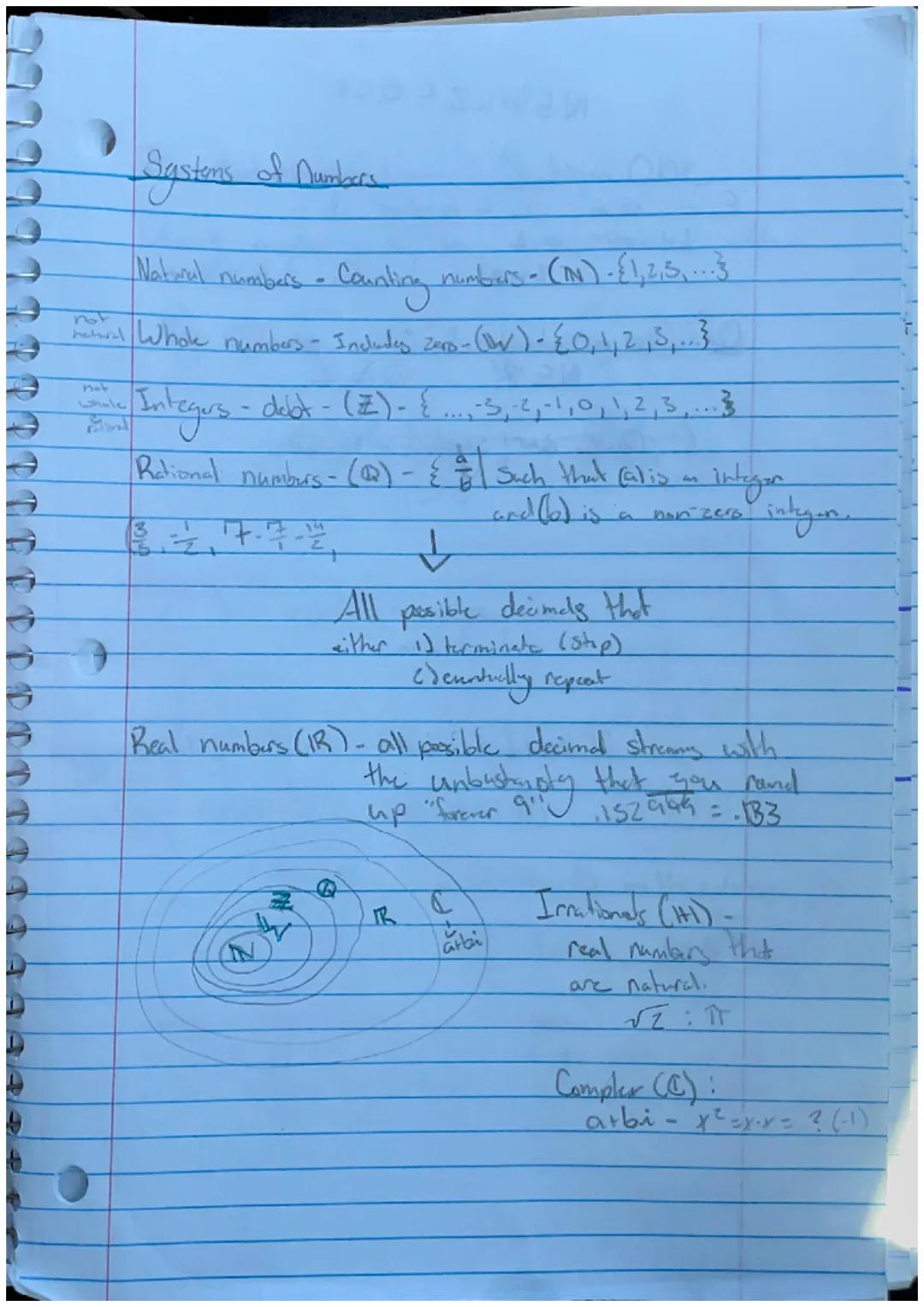 Systems of Dumbers

Natural numbers - Counting numbers - (N) - {1,2,3,...

not
natural Whole numbers - Indudes 2000 - (DV) - {0,1,2,3,..

no
