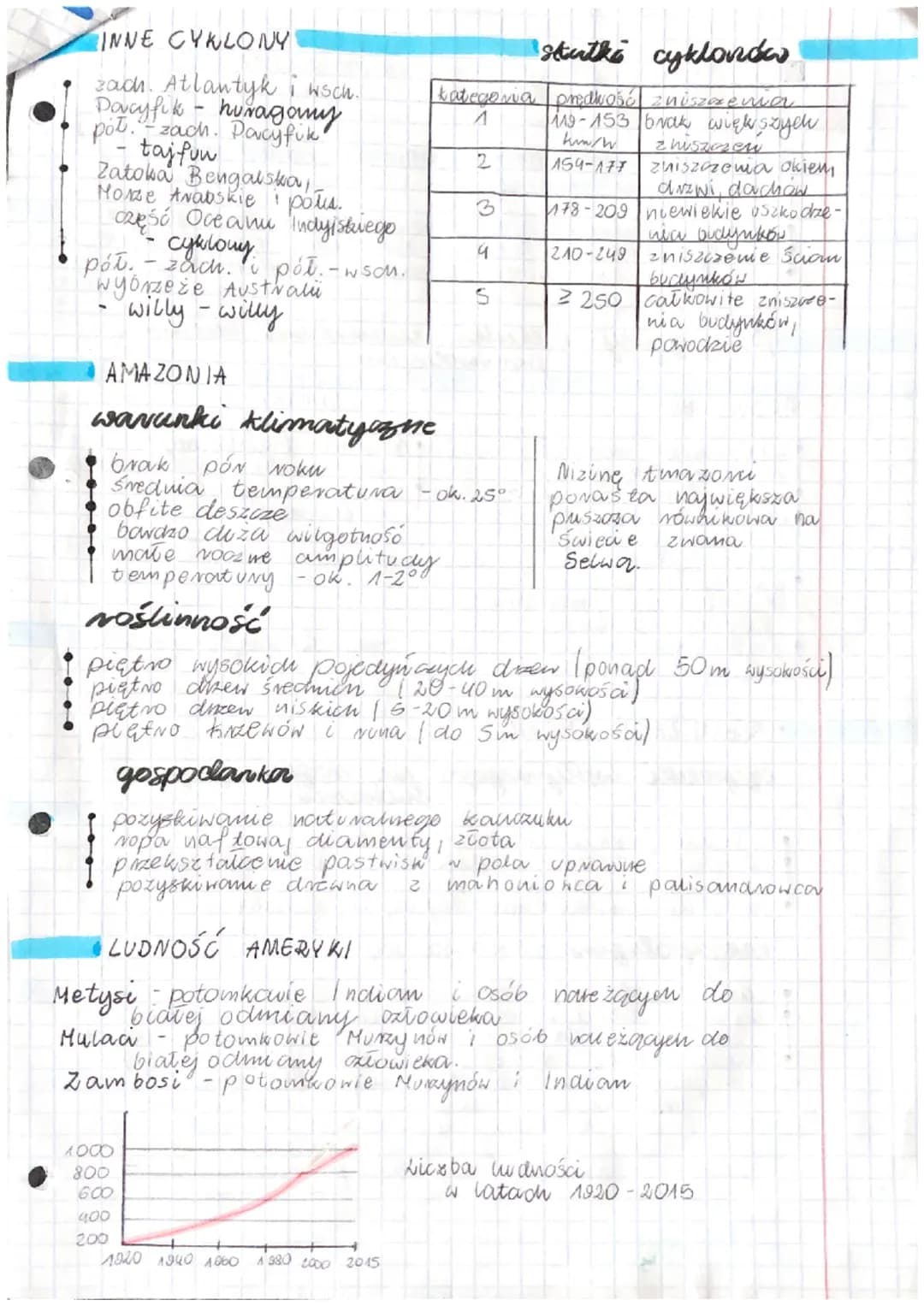 # Ameryka

CECHY ŚRODOWISKA

*   dirza rozciągłość polvamuka,
*   wszystkie strefy klimatyczne,
*   Mawakterystyczny polvanikary
uktaa form 