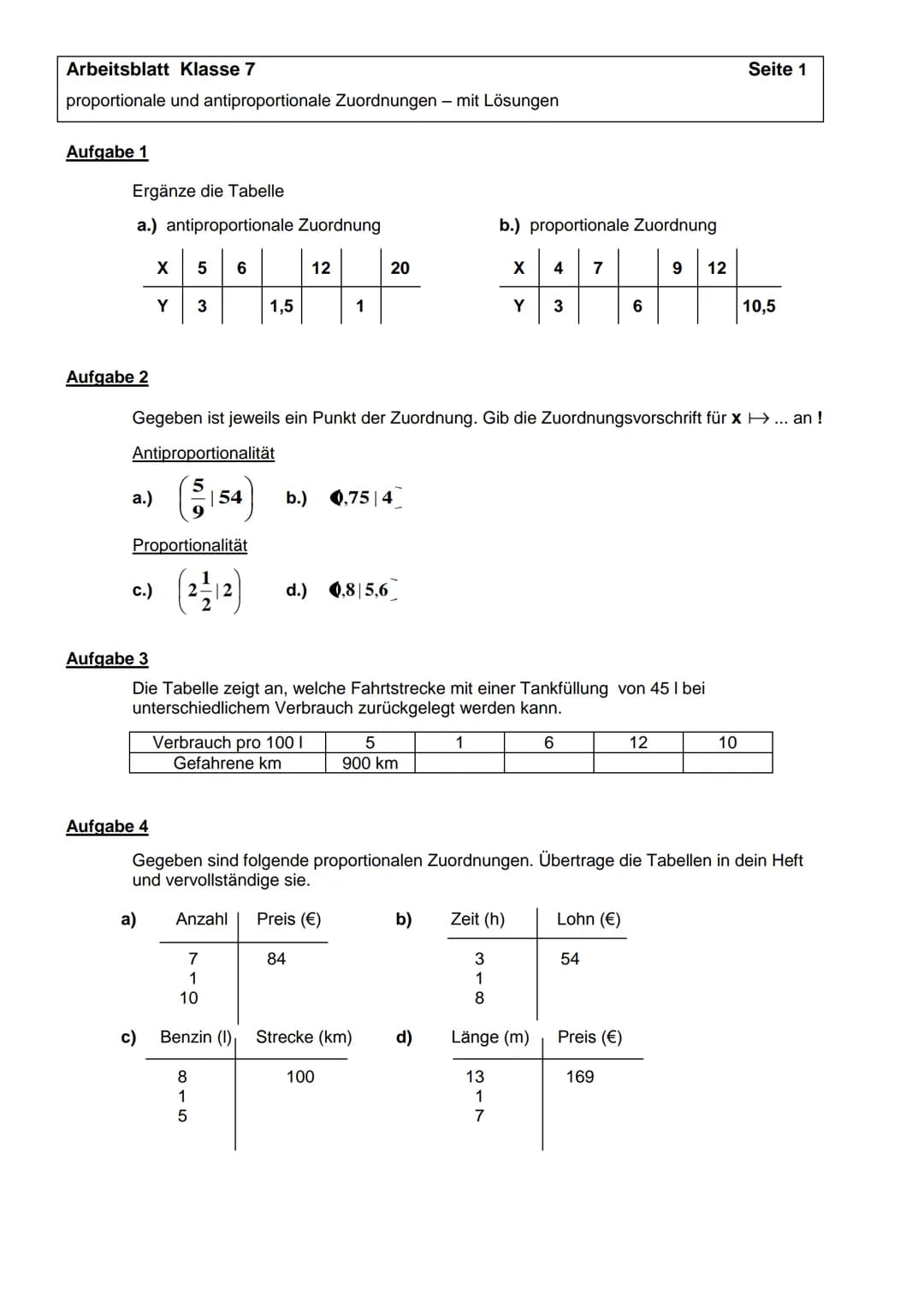 Arbeitsblatt Klasse 7
proportionale und antiproportionale Zuordnungen - mit Lösungen

Aufgabe 1

Ergänze die Tabelle

a.) antiproportionale 