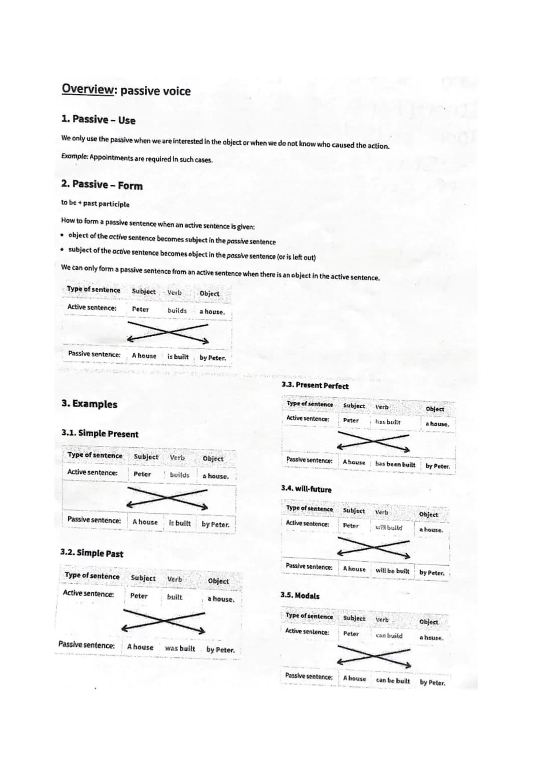 # Englisch - Realschulprüfung

# Linking words

| Englisch             | Deutsch                   |
| ------------------- | ---------------