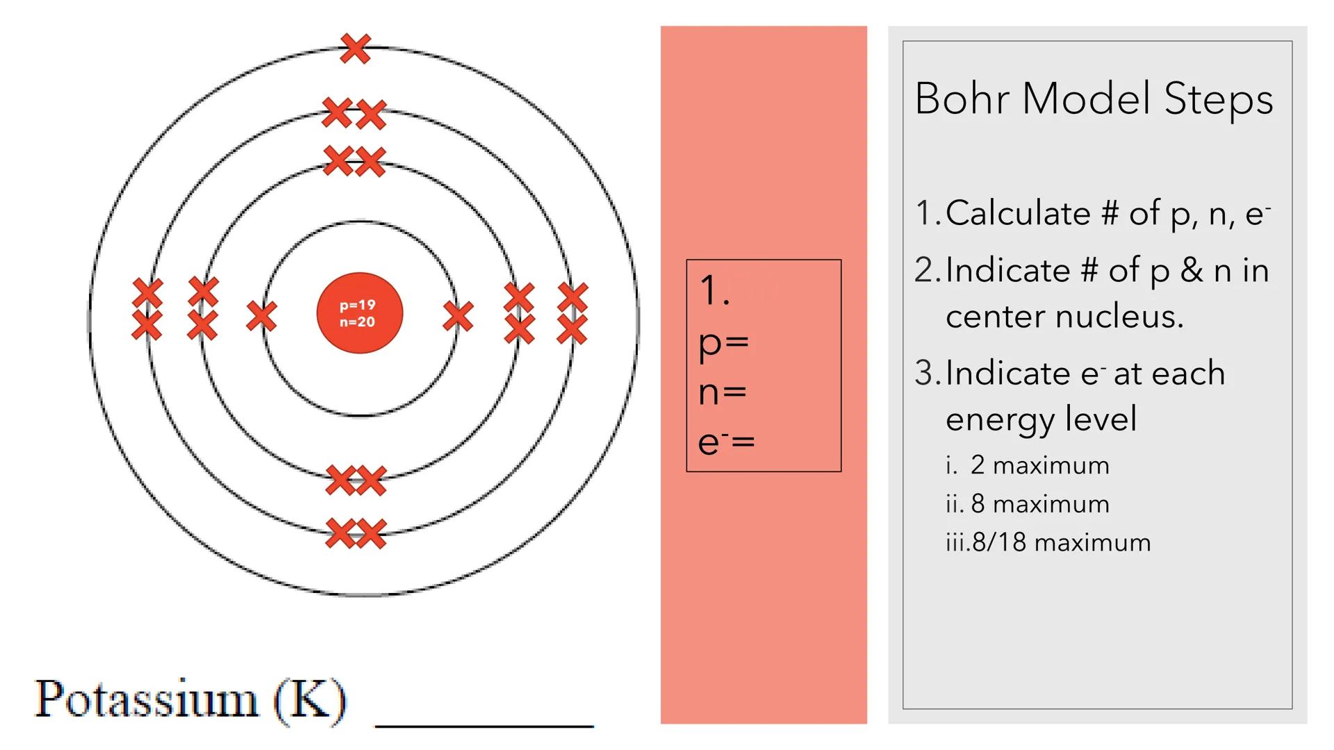 # DEVELOPMENT OF
# THE ATOMIC
# STRUCTURE
Unit 1 | Day 3
Chemistry --
0.00 E
100-
80-
60
40-
20
wwwwwwwwwww
Lab
Equipment
•
•
•
Identify the