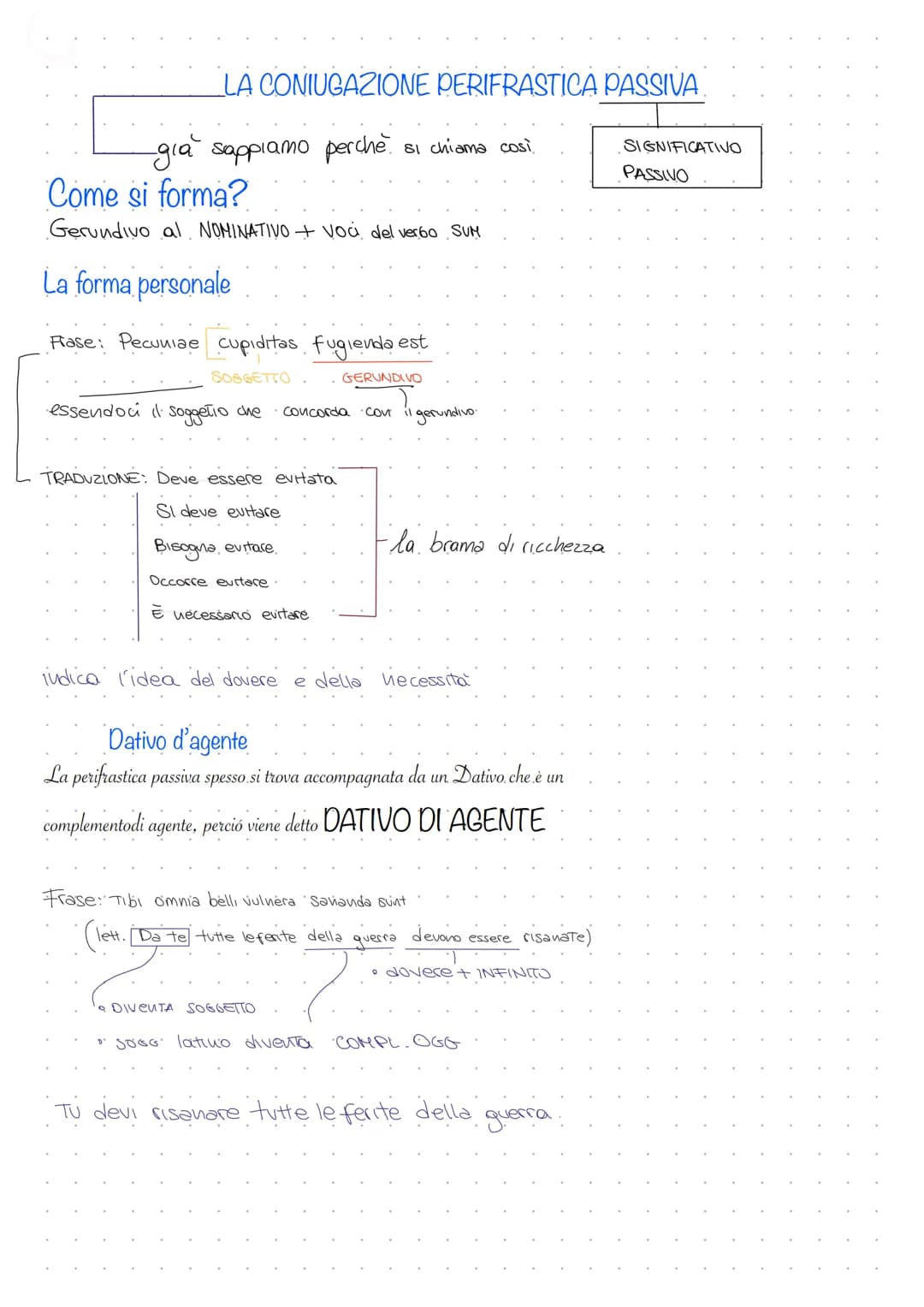 # LA CONIUGAZIONE PERIFRASTICA

Perchè si chiama cosi?

- Coniugazione -Tutte le voci del verbo sum.
- Perifrastica -Unione di due parole
- 