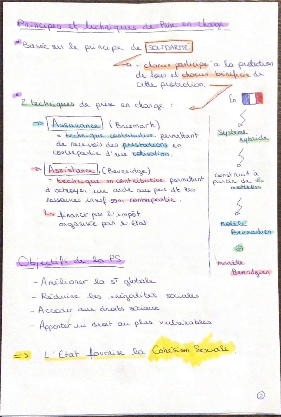 # LA PROTECTION SOCIALE

Definition. La protection sociale

Is designe ts les mécanismes de preveyance collective
permettant aur individus d