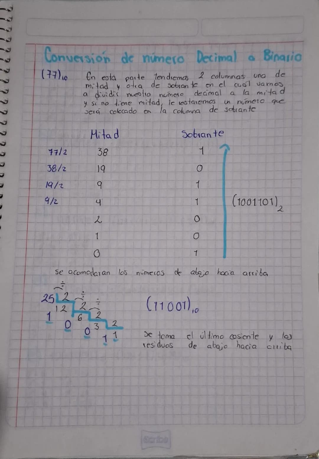 # Conversión de un número binaria a decimal

100 112

Se trabaja con los números de derecha a izquierda y se
agrega una potencia de 2

Poten