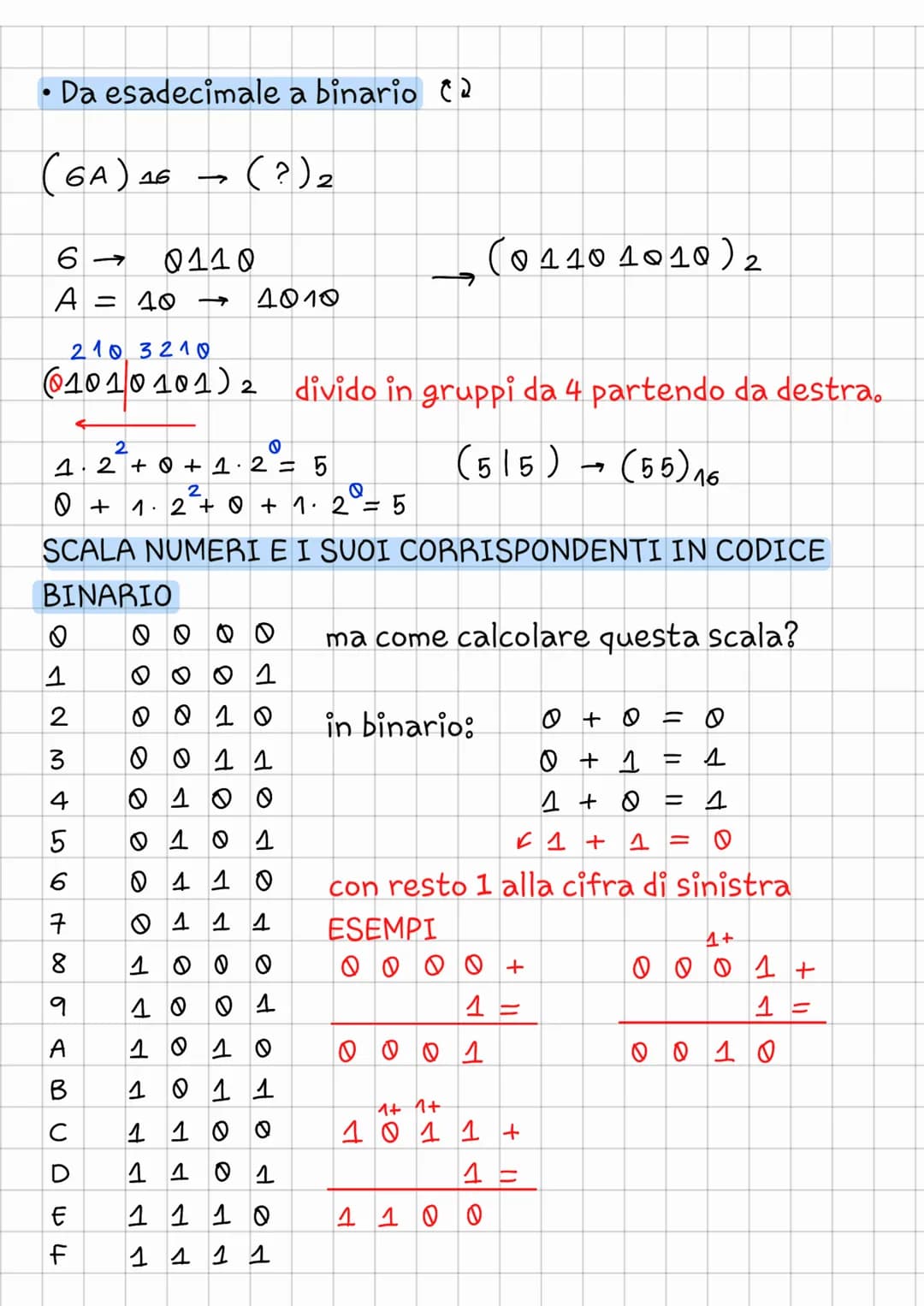 INFORMATICA
I codici e le conversioni
• codice binario
Il codice binario ha base 2, quindi avrà
solo due valori
Da binario a decimale
$(1 0 