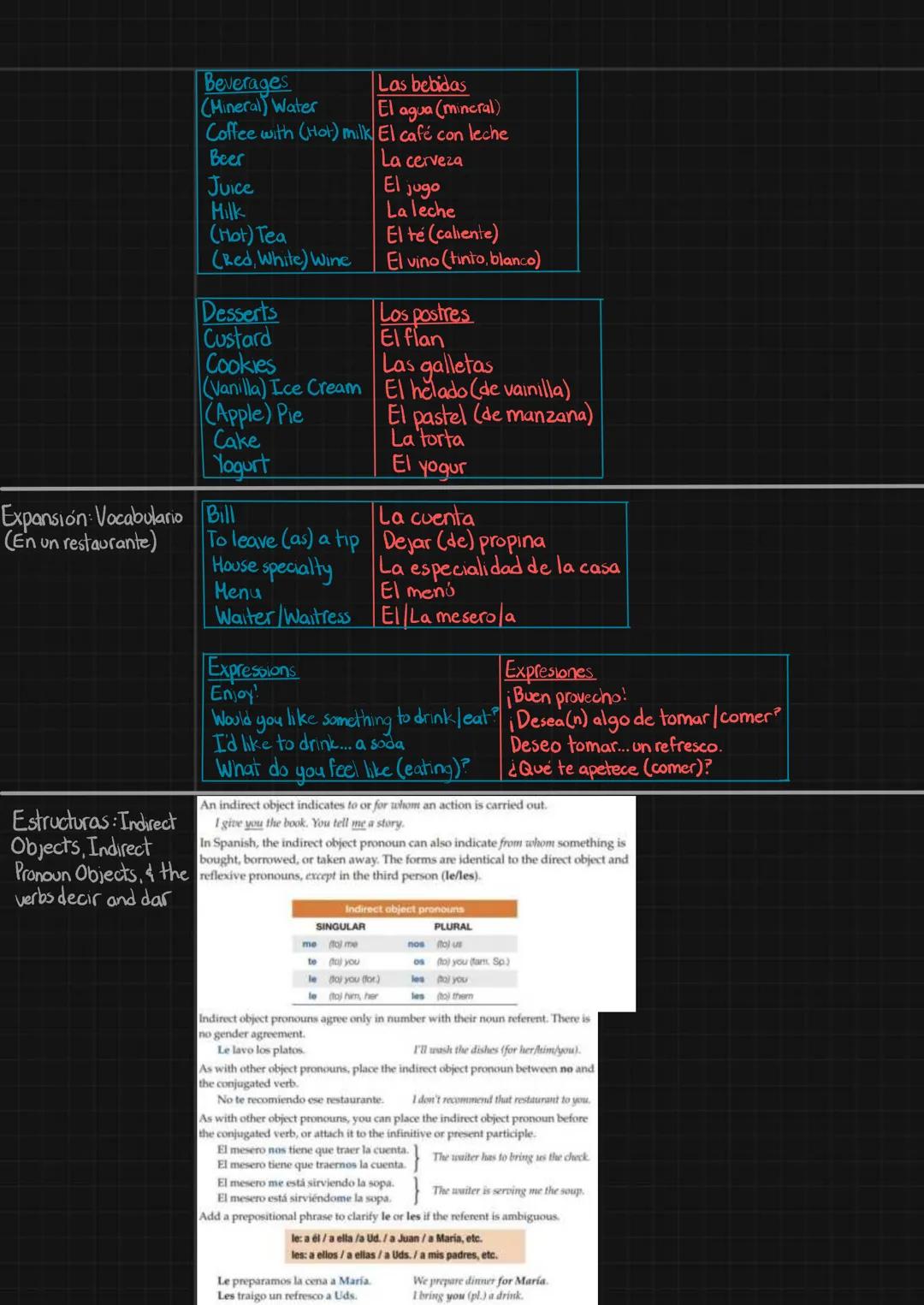 # CAPITULO 6: ¡BUEN PROVECHO!
Vocabulario Las comidas Meals
y las bebidas
- Lunch (to eat)
- Dinner (to eat)
- Breakfast (to eat)
Las comida