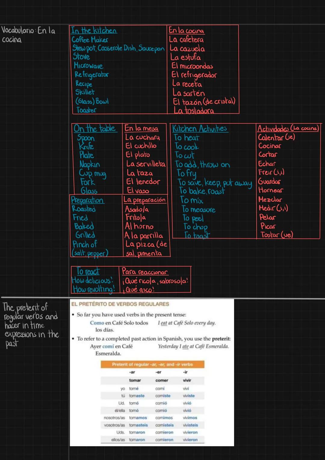 # CAPITULO 6: ¡BUEN PROVECHO!
Vocabulario Las comidas Meals
y las bebidas
- Lunch (to eat)
- Dinner (to eat)
- Breakfast (to eat)
Las comida