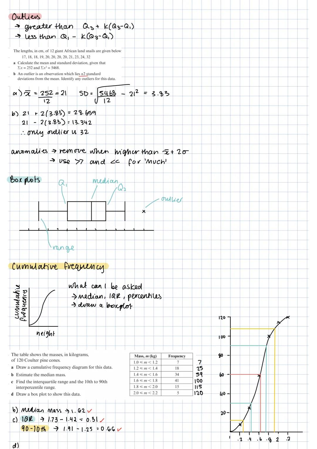 # Outliers

→ greater than $Q₃$+ k(Q3-Q1)

→ less than $Q₁$ - K(Q3-Q₁)

The lengths, in cm, of 12 giant African land snails are given below.