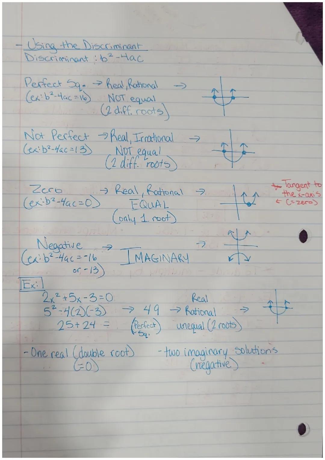 # Quadratic Function Exam Review

- Quadratic Equation
Rules:
*Must be set = 0
*Cannot divide by a variable
*Fundemental Theorm of Quadratic