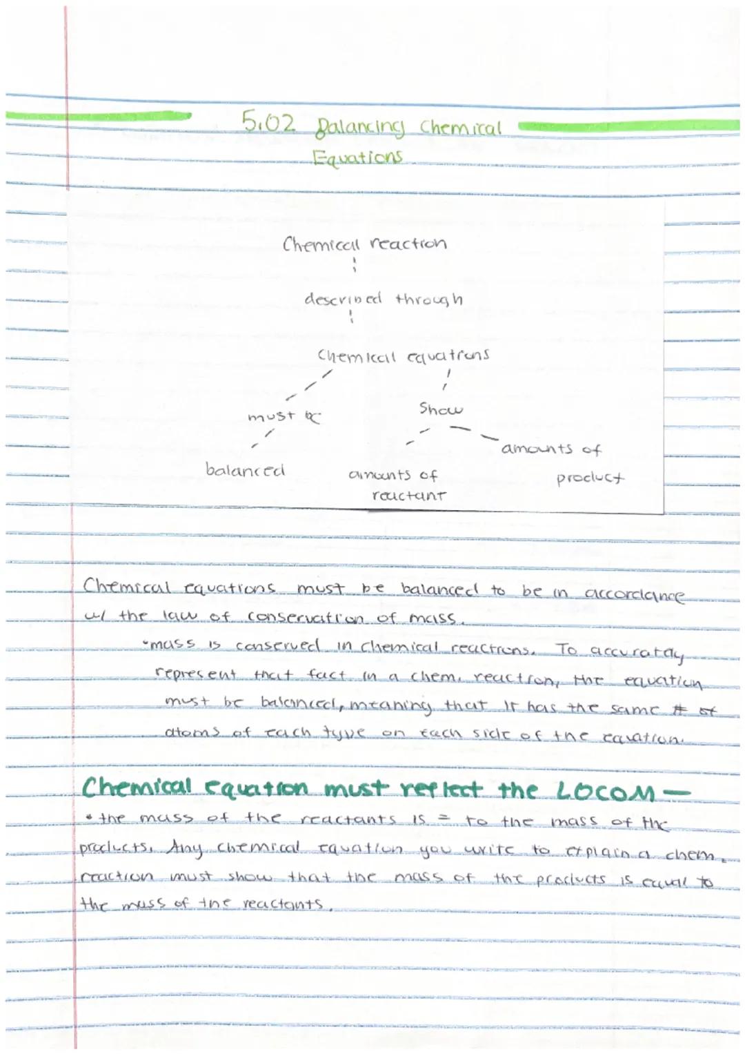 5.02 Balancing Chemical
Equations

Chemical reaction

described through

Chemical equatrons.

Show
must

amounts of
balanced
product
amounts