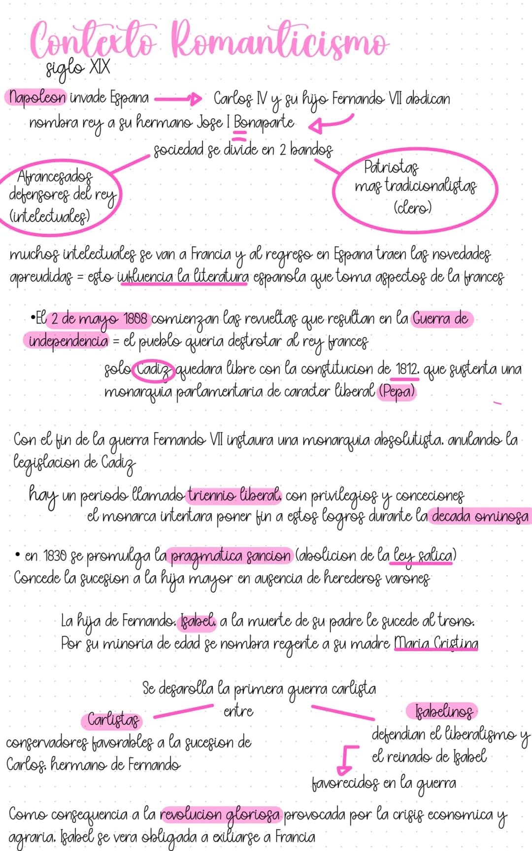 # Contato Romanticismo
siglo XIX

Napoleon invade Espana $\longrightarrow$ Carlos Ny su hijo Fernando VII abdican
nombra rey a su hermano Jo