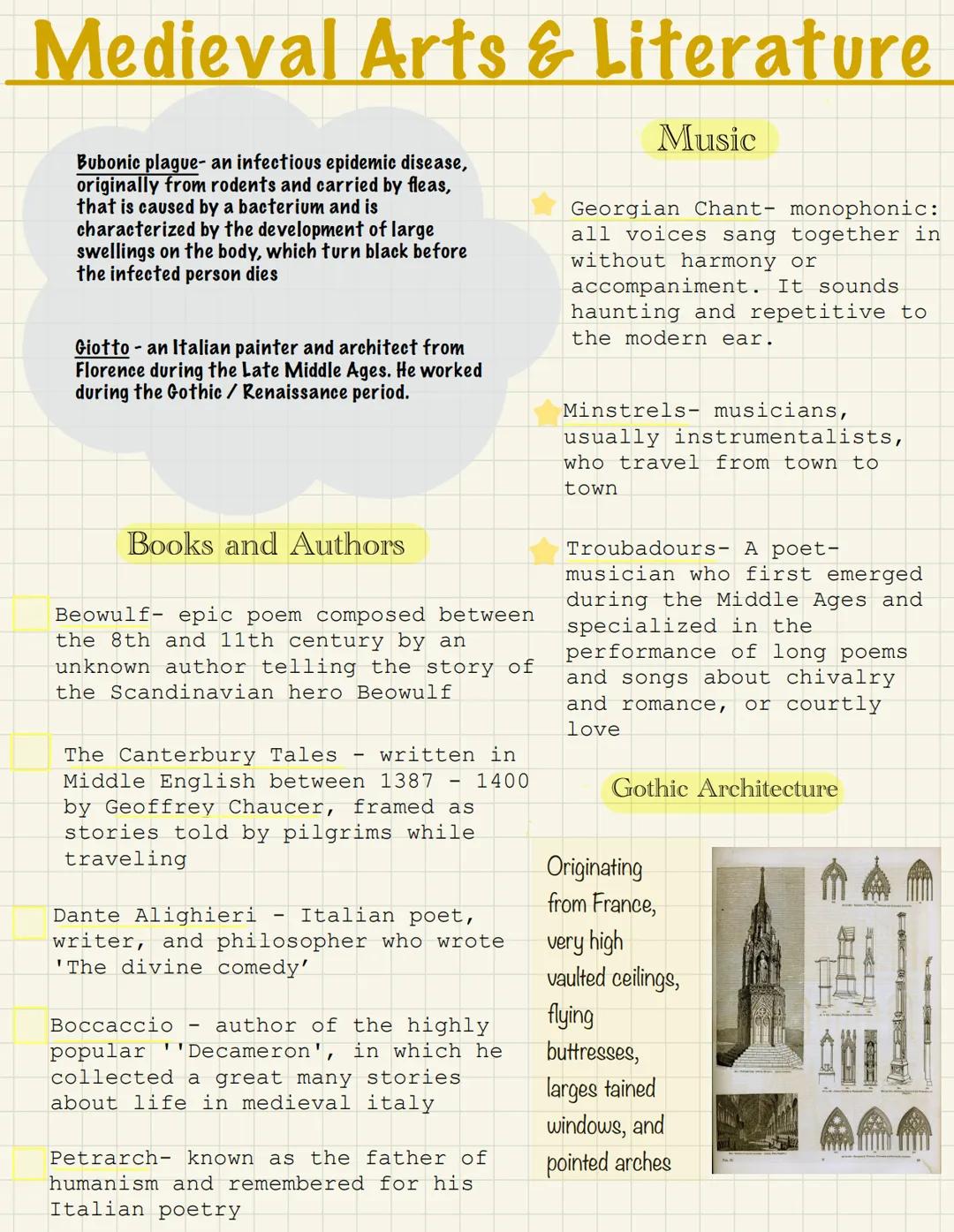 # Medieval Arts & Literature

Bubonic plague- an infectious epidemic disease,
originally from rodents and carried by fleas,
that is caused b