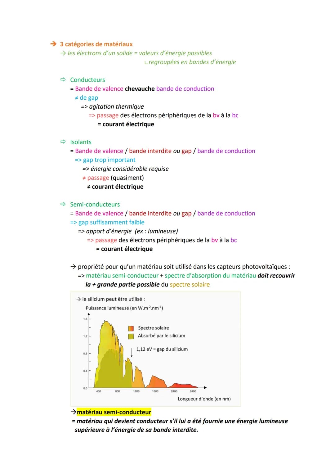 Chapitre 2

De l'énergie lumineuse à l'énergie électrique

→ Einstein

➡Reprend l'hypothèse de Plank

= un atome absorbe énergie ≠ de manièr