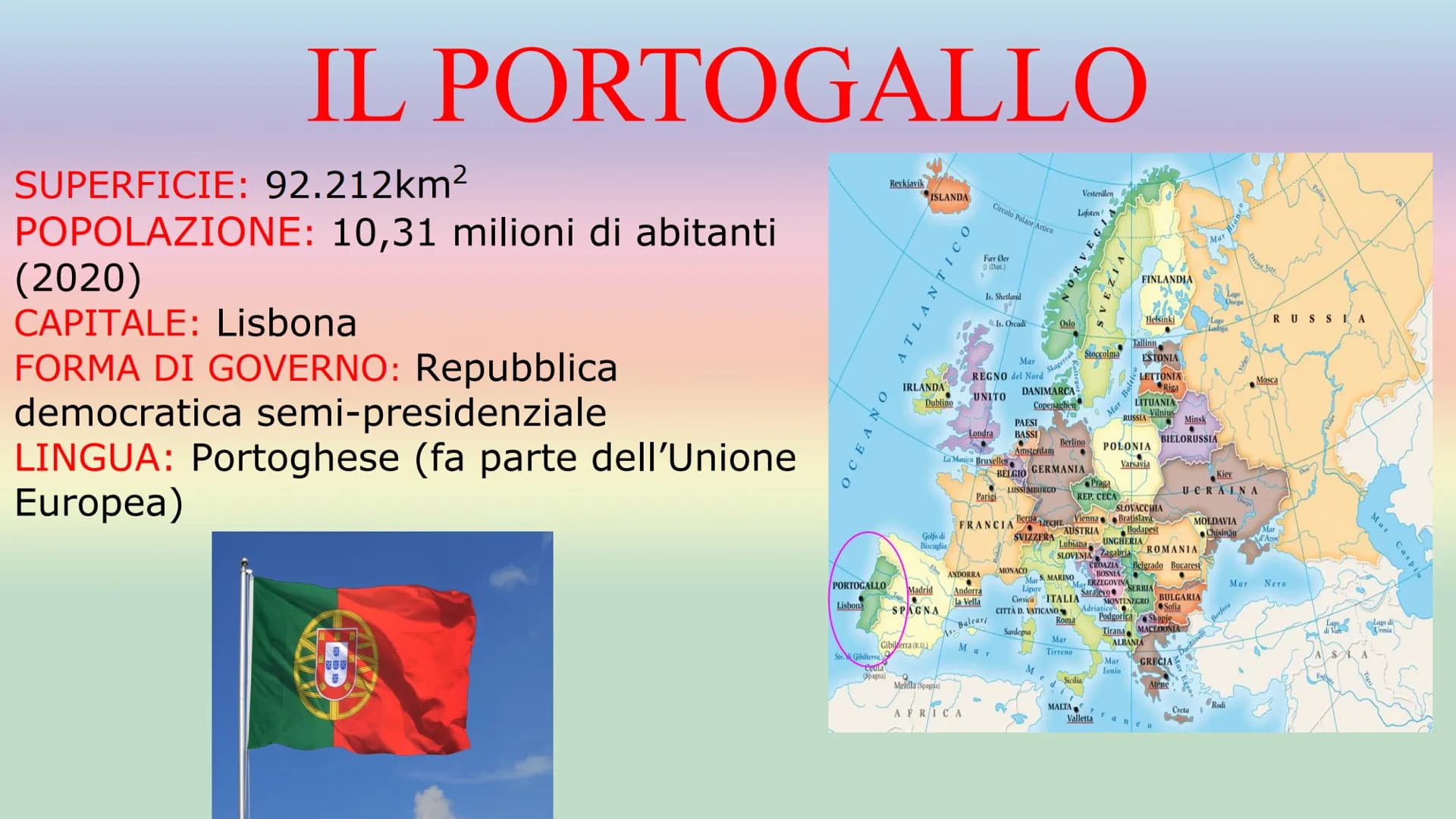 # IL PORTOGALLO

SUPERFICIE: 92.212km²

POPOLAZIONE: 10,31 milioni di abitanti
(2020)

CAPITALE: Lisbona

FORMA DI GOVERNO: Repubblica
democ
