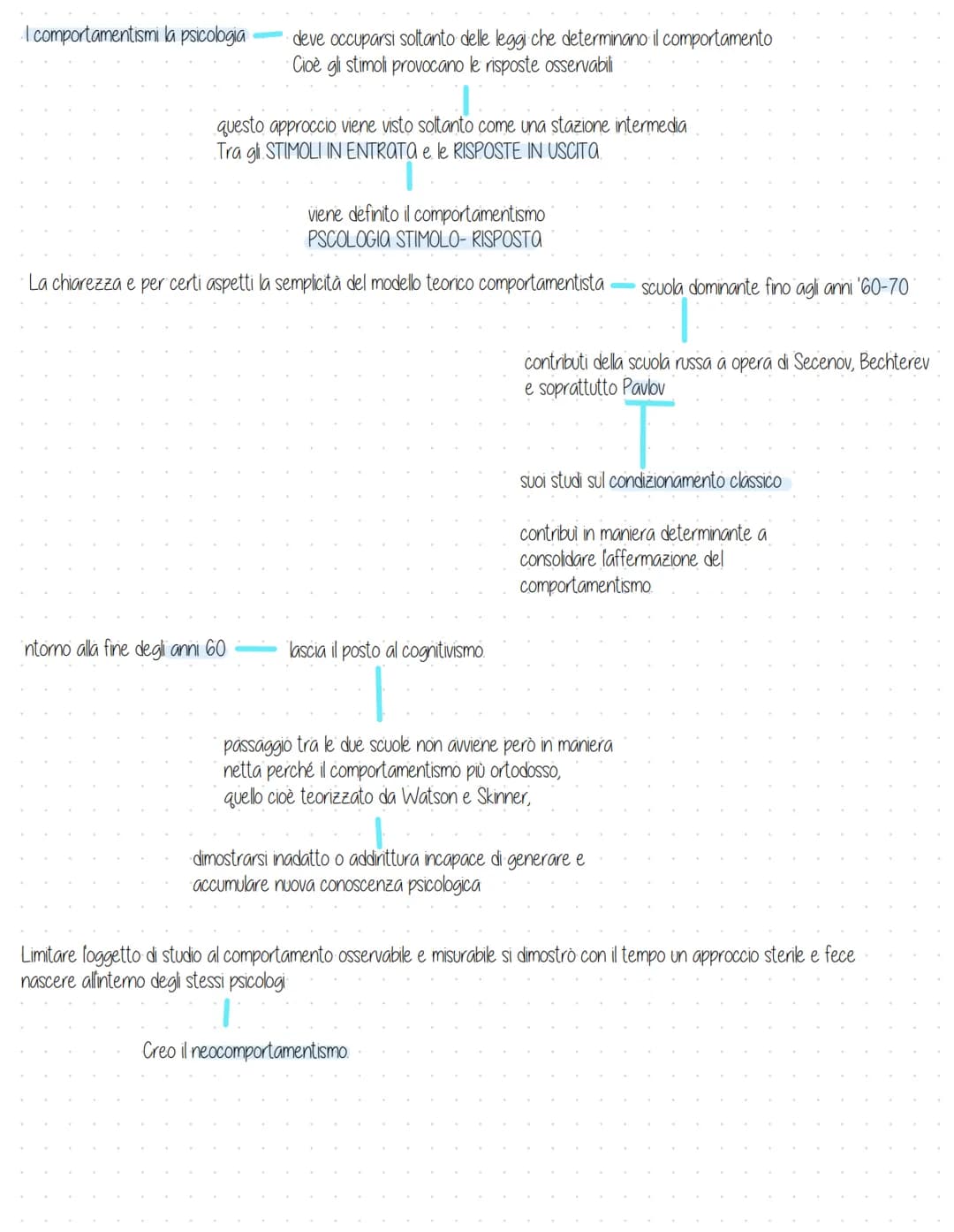  # CAPITOLO 1 CENNI STORICI

LO STRUTTURALISMO

L'uomo si interessi di psicologia da alcuni secoli

↓

Il suo riconoscimento come scienza vi