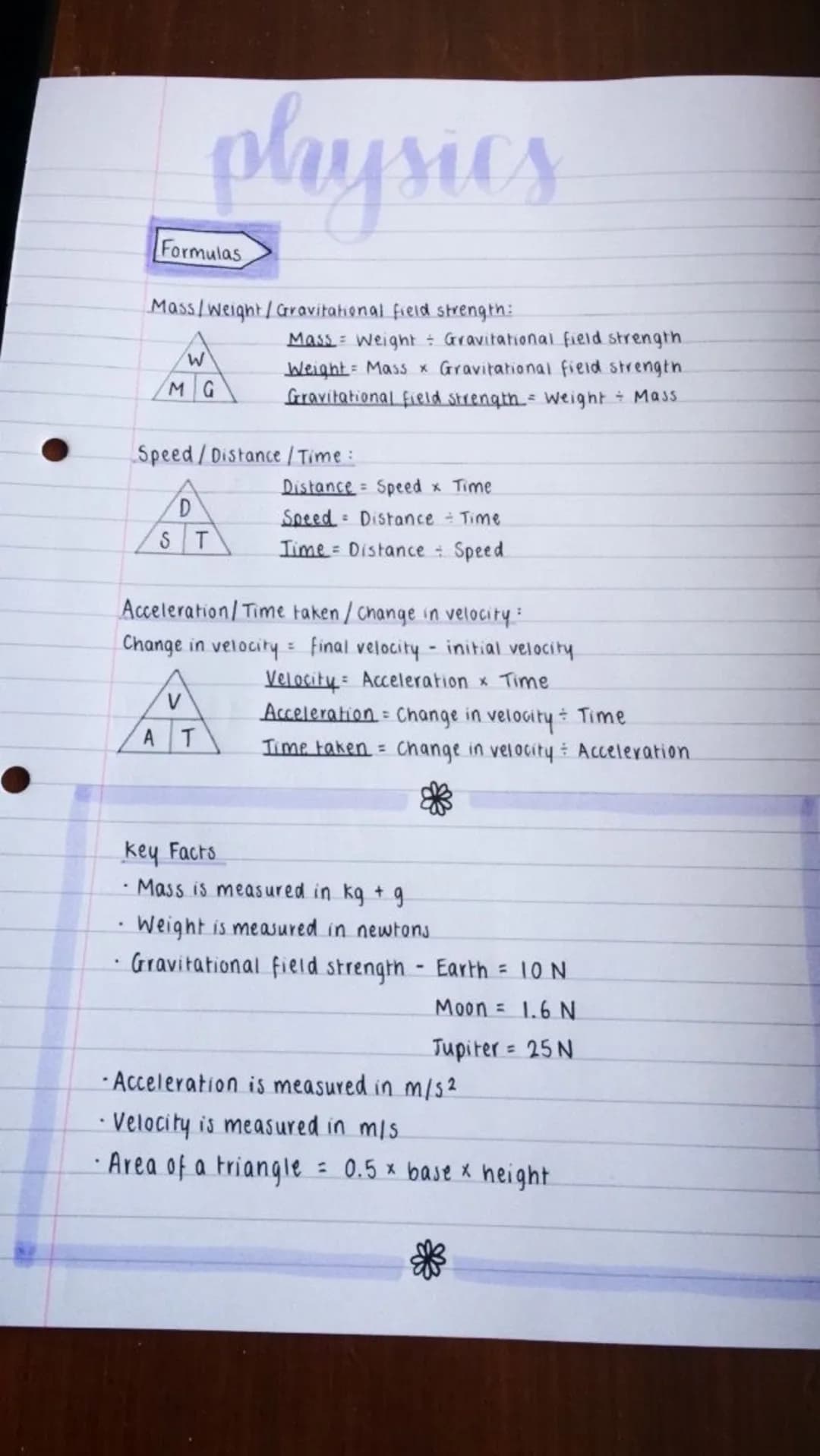 # physics

Formulas

Mass/Weight/Gravitational field strength:
*   Mass = Weight = Gravitational field strength.
*   Weight = Mass x Gravita