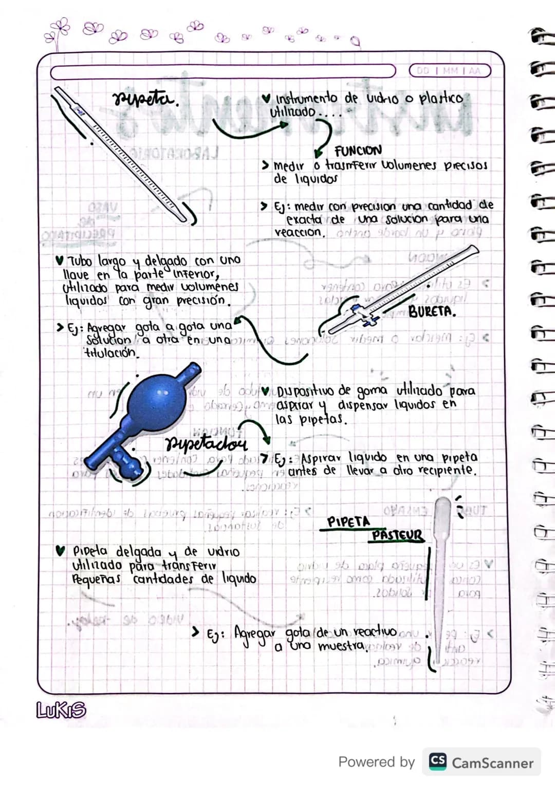 pipeta.

02AV

Tubo largo y delgado con uno
Ilave en la parte inferior,
utilizado para medir volumenes
liquidos con gran precisión.

> E: Ag
