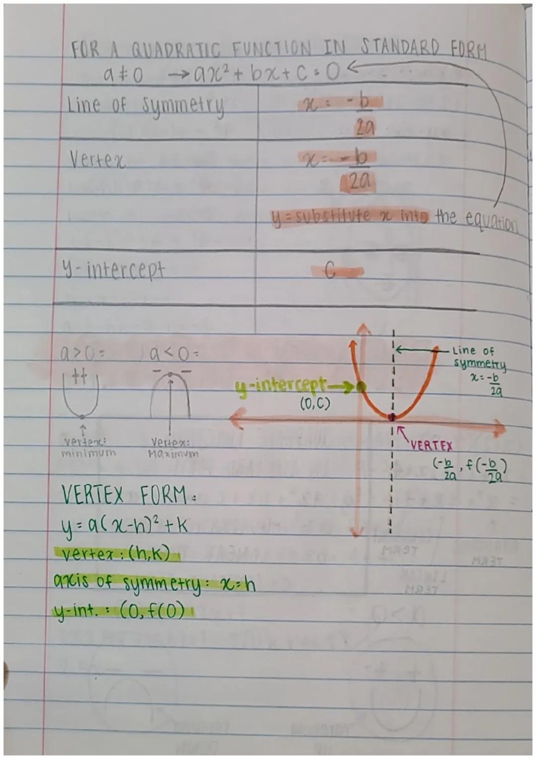 FOR A QUADRATIC FUNCTION IN STANDARD FORM

a≠0 ax²+ bx + c = 0 <

Line of Symmetry

Vertex

x-b
20

20

y-intercept

y = substitute x into t