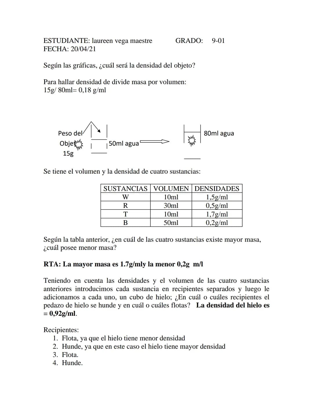 ESTUDIANTE: laureen vega maestre
FECHA: 20/04/21
GRADO: 9-01
Según las gráficas, ¿cuál será la densidad del objeto?
Para hallar densidad de 