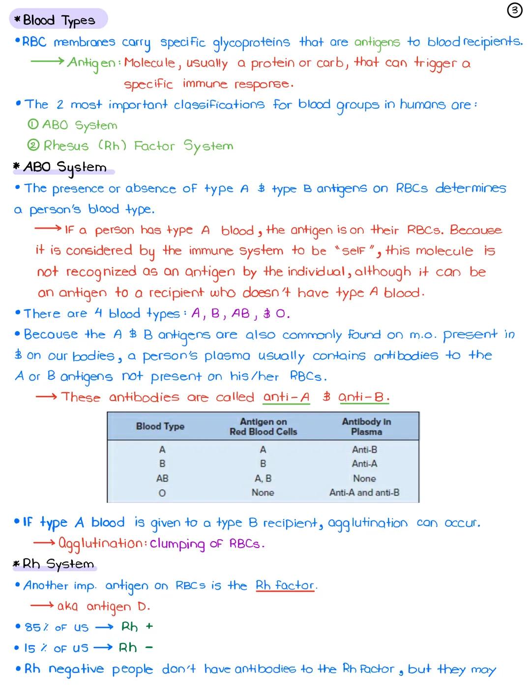 L13 - Intro to Blood March 23, 2022

* Blood: a Transport Medium

• Fluid of Life: transporting O₂ from the lungs to body tissue & CO₂ from
