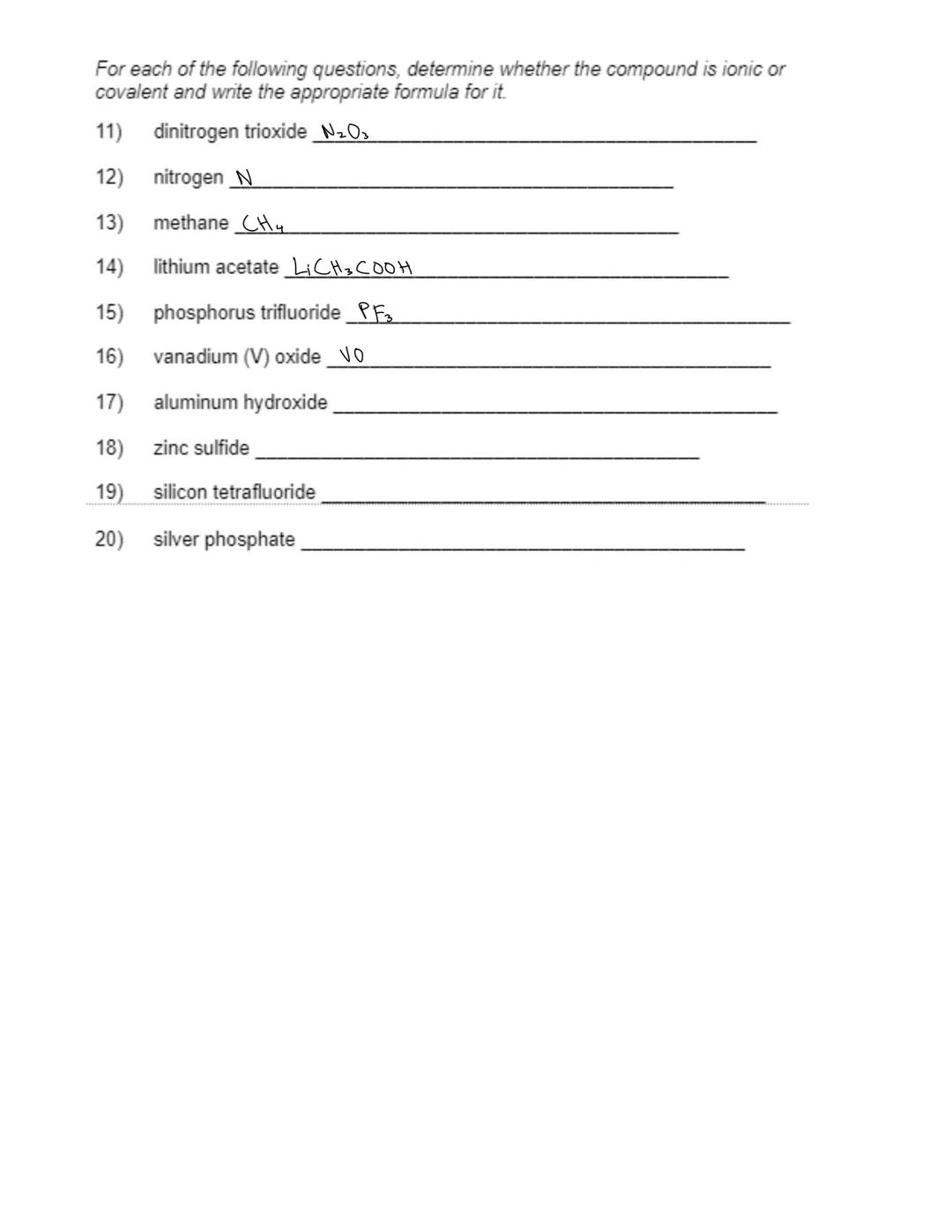 # Chemistry

| POLYATOMIC IONS NAME | FORMULA | POLYATOMIC IONS NAME | FORMULA |
|---|---|---|---|
| Ammonium | NH₄⁺ | Hydroxide | OH⁻ |
| N