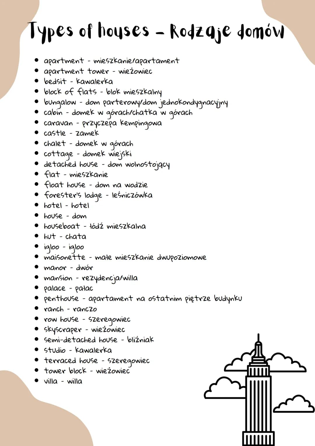 # Types of houses - Rodzaje domów

*   apartment - mieszkanie/apartament
*   apartment tower wieżowiec
*   bedsit kawalerka
*   block of fla