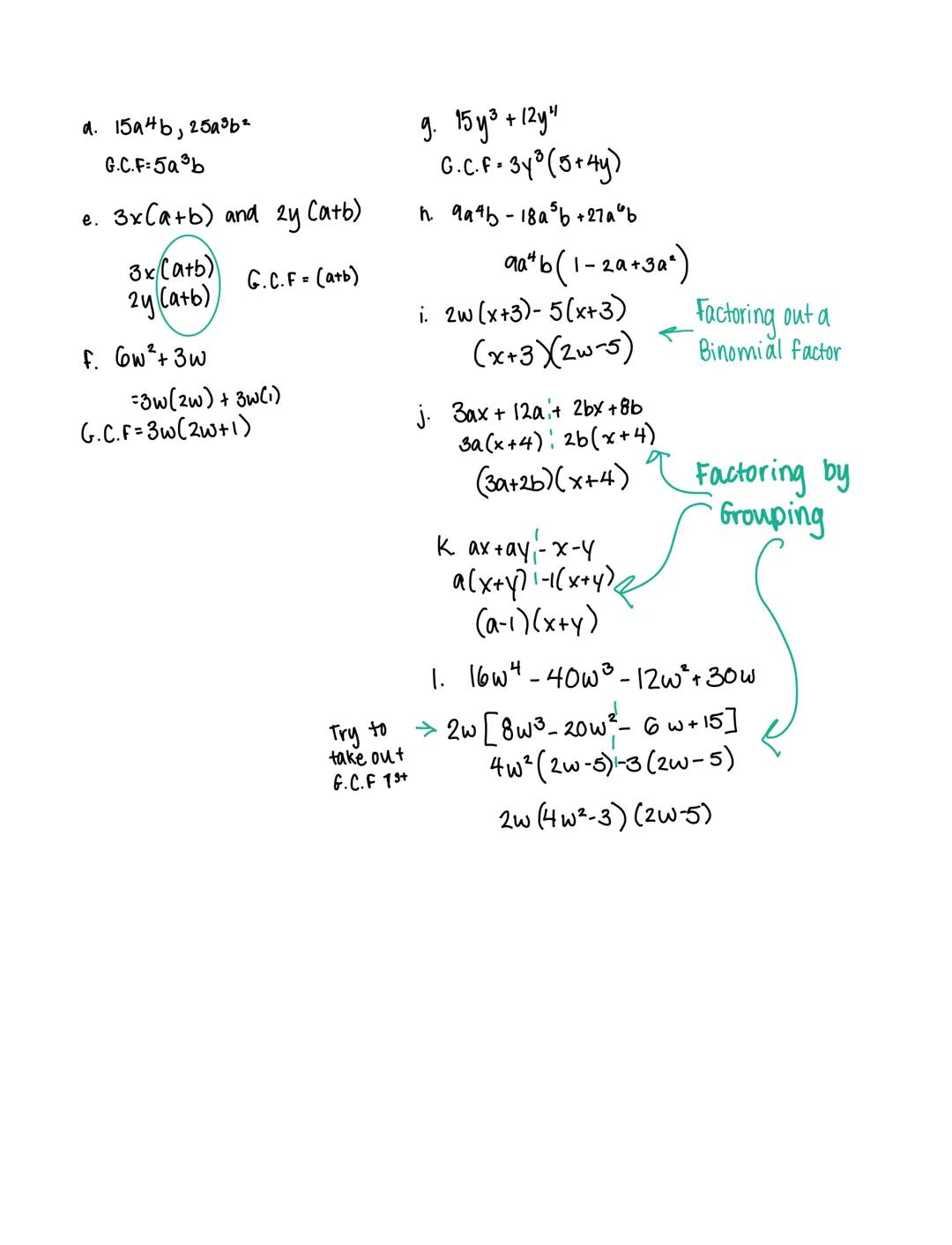 # METHODS OF
# FACTOR IZATION
Idenifying the GCF
Find the GCF
a. 24 and 36
```
2/24 2/36
2/12 2118
2/6 319
2
3
```
Factors of 24 2.2 23
Fact