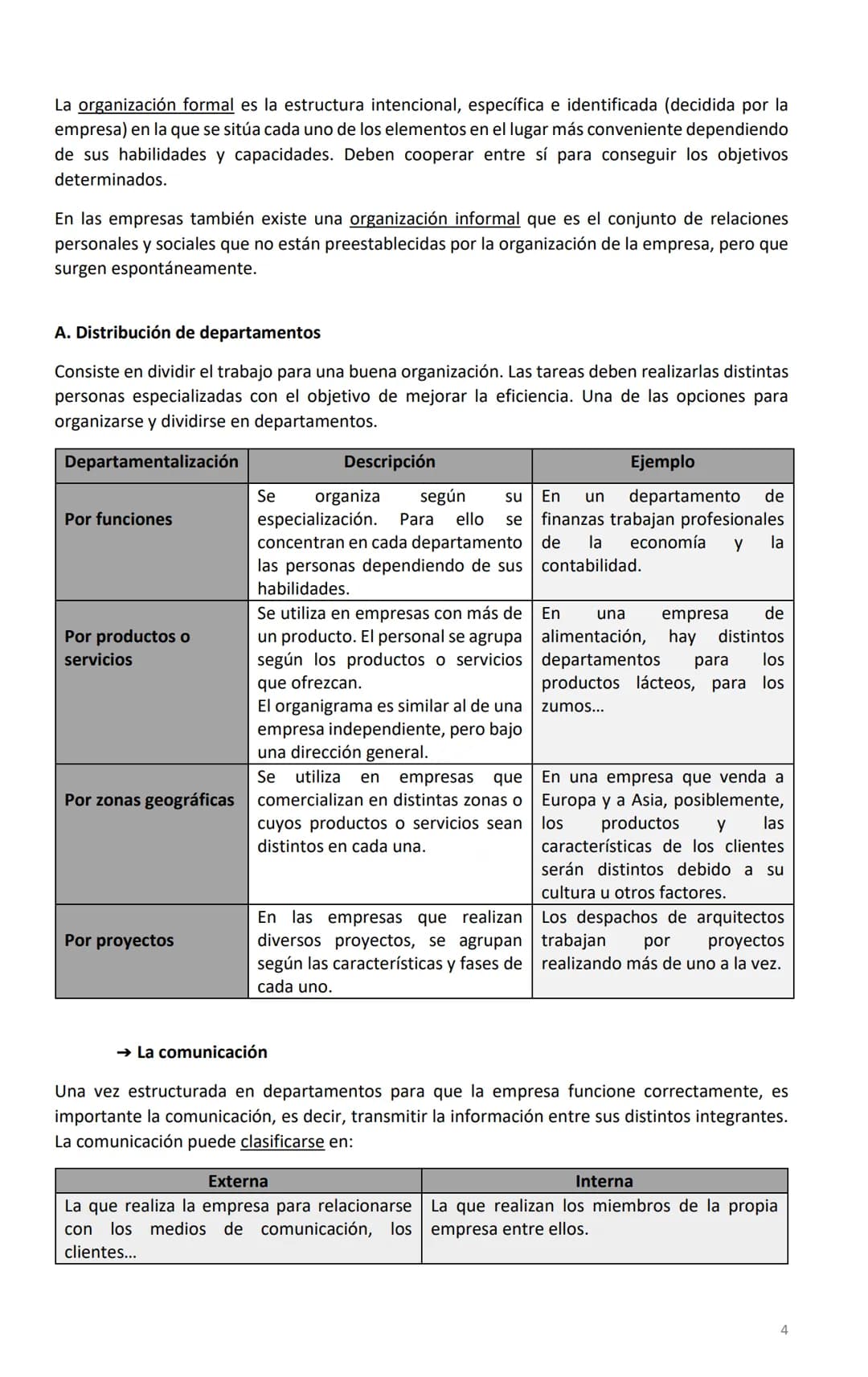 # Tema 3

# La organización de la empresa

1. Las funciones internas de la empresa

La empresa se divide en una serie de áreas funcionales o